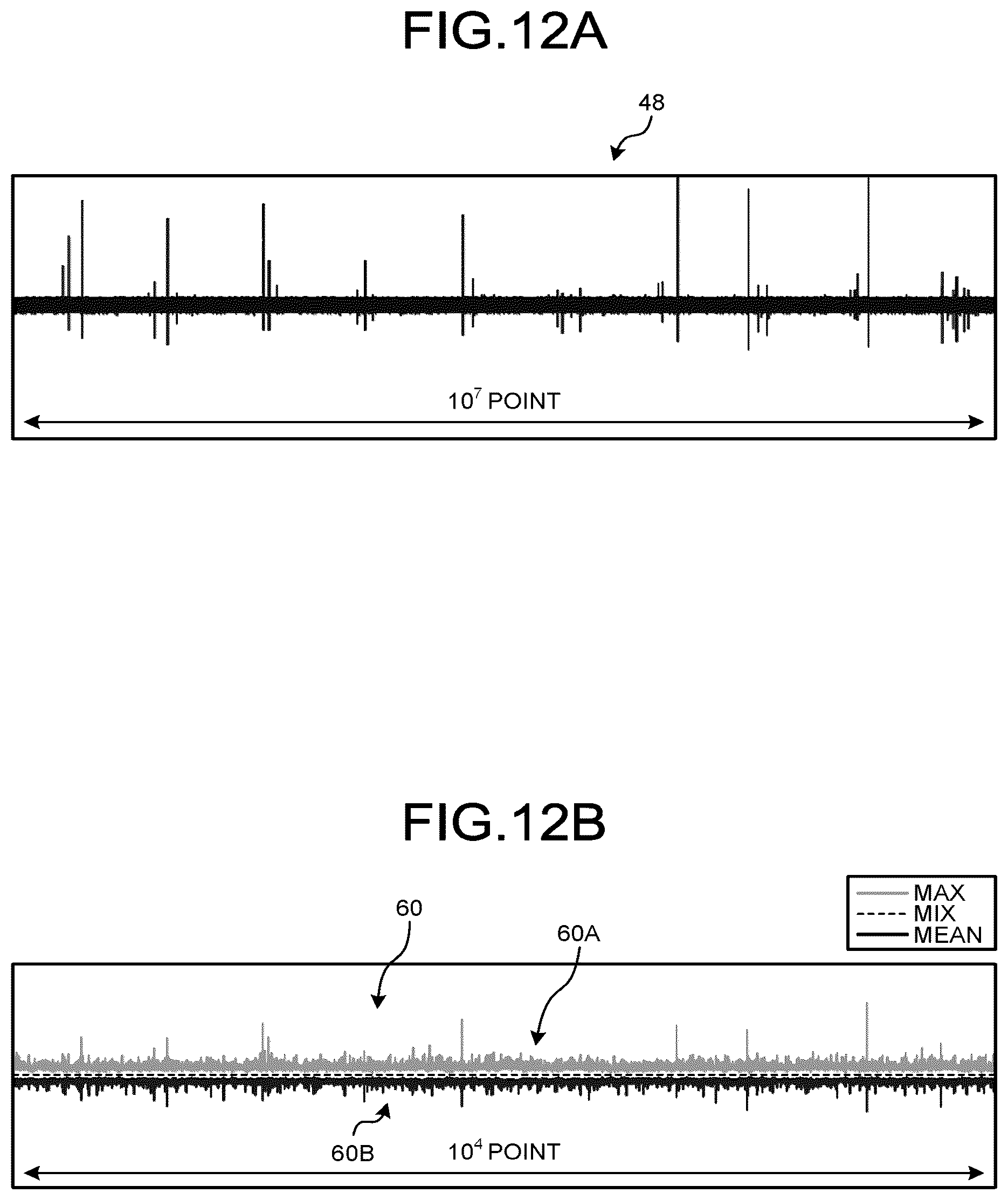 Patent US12333440 Figure 12 – Signal processing apparatus, signal processing system, signal processing method, and computer program product