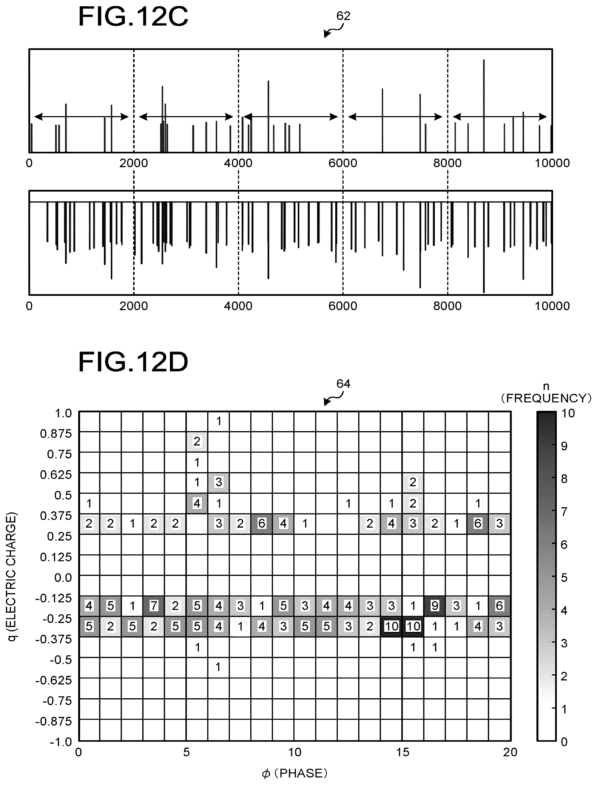 Patent US12333440 Figure 13 – Signal processing apparatus, signal processing system, signal processing method, and computer program product