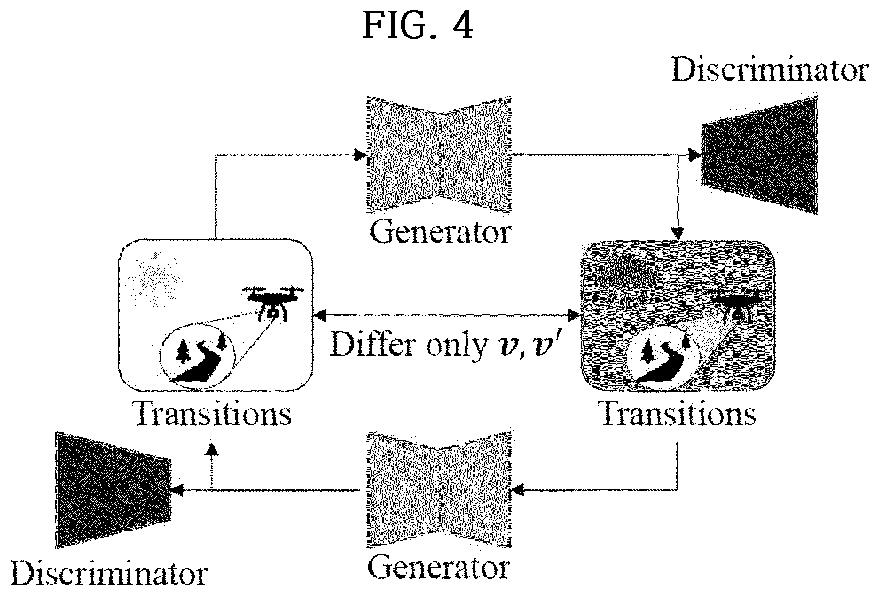 Patent US12333441 Figure 4 – Reinforcement learning method and apparatus using task decomposition