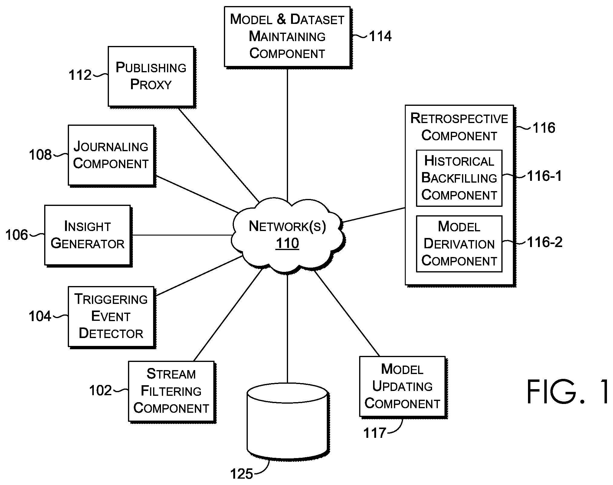 Patent US12333442 Figure 1 – Intelligent updating and data processing for deployed machine learning models