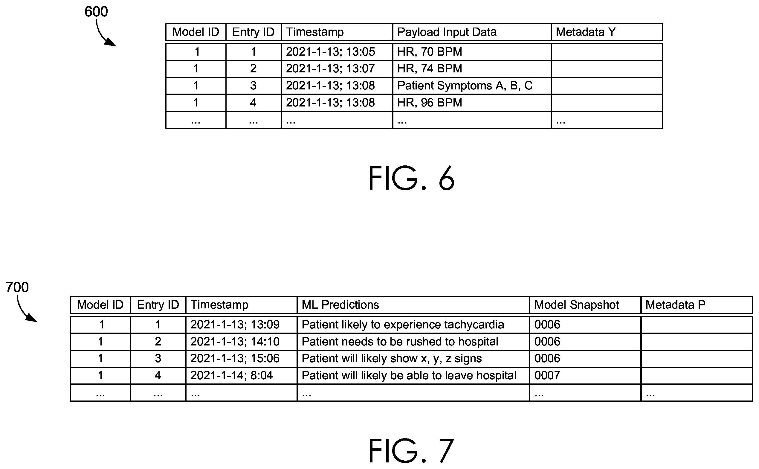 Patent US12333442 Figure 6 – Intelligent updating and data processing for deployed machine learning models