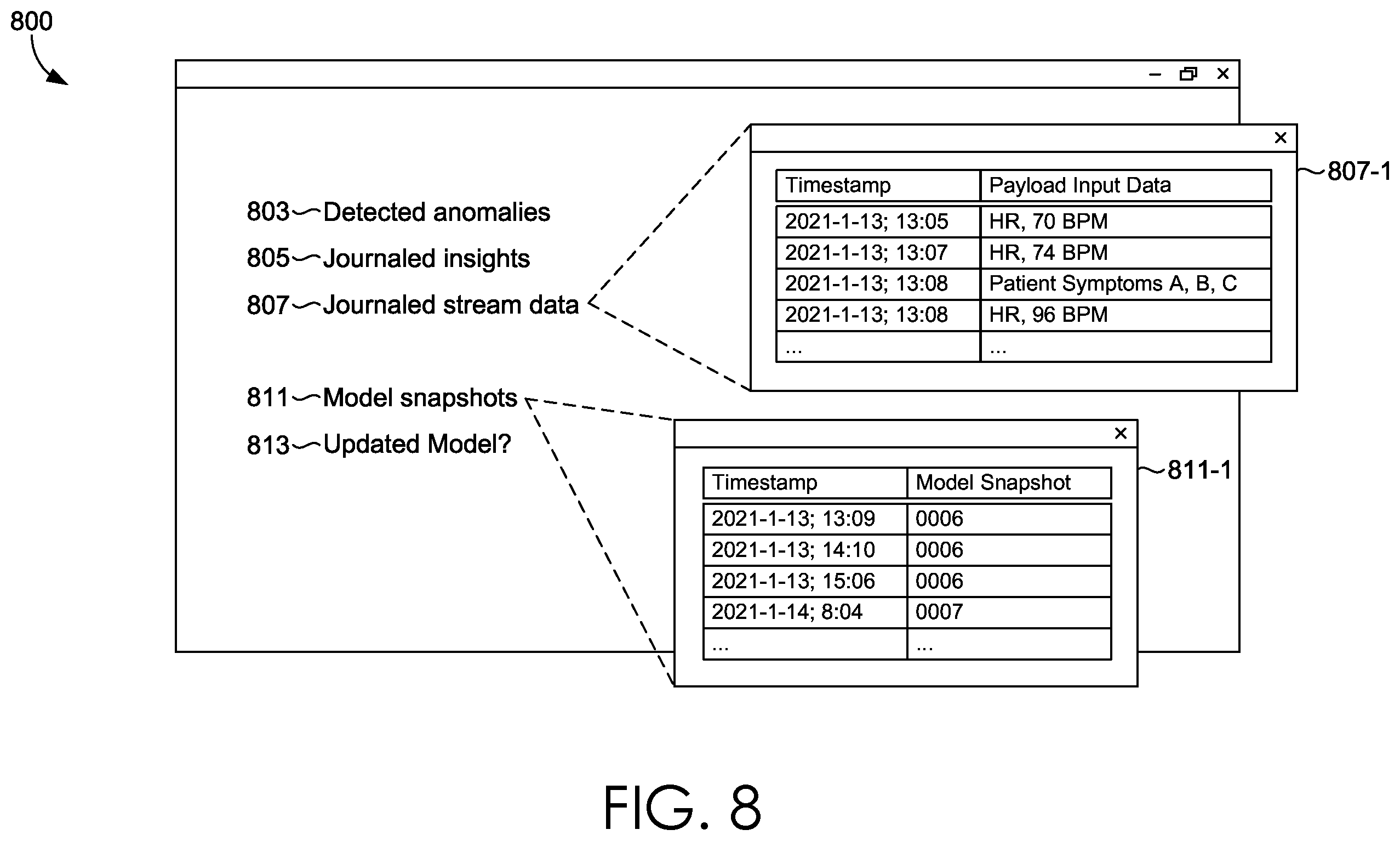Patent US12333442 Figure 7 – Intelligent updating and data processing for deployed machine learning models