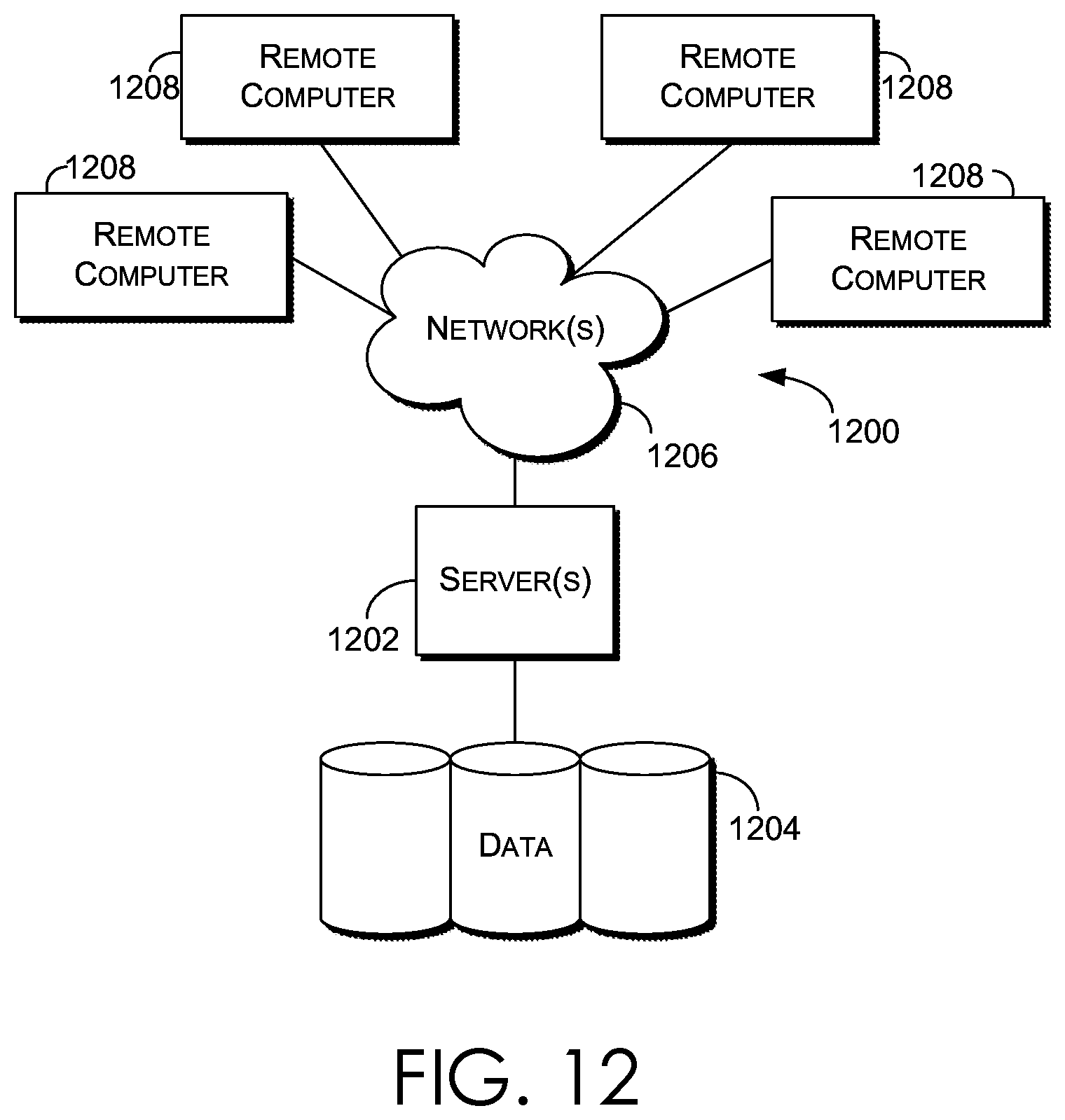 Patent US12333442 Figure 11 – Intelligent updating and data processing for deployed machine learning models