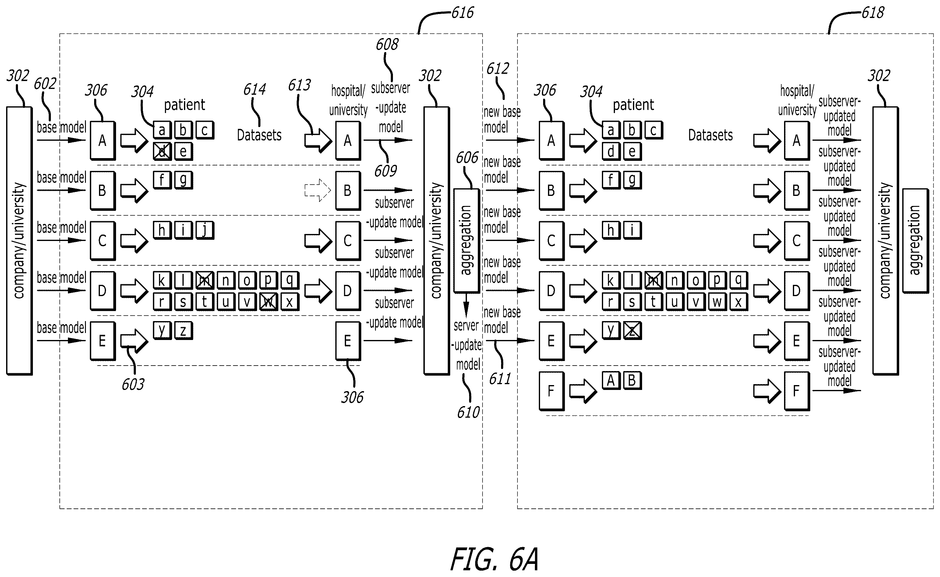 Patent US12333443 Figure 8 – Systems and methods for using federated learning for training centralized seizure detection and prediction models on decentralized datasets