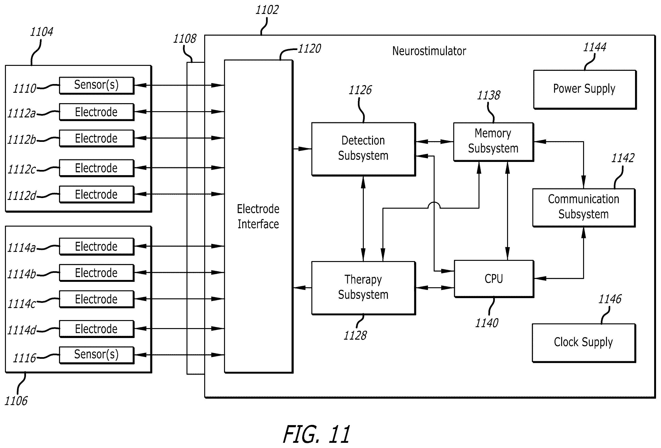 Patent US12333443 Figure 15 – Systems and methods for using federated learning for training centralized seizure detection and prediction models on decentralized datasets
