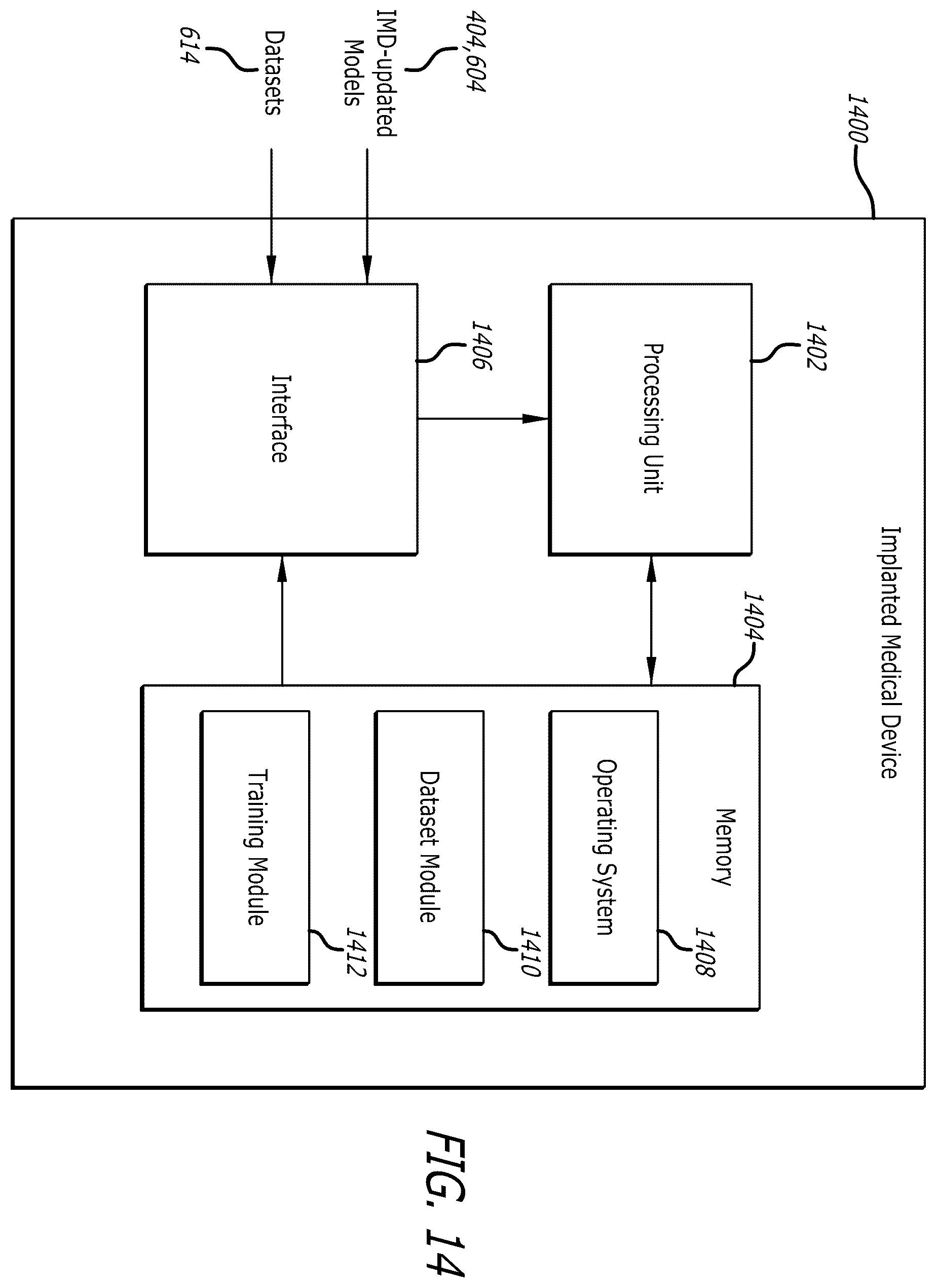 Patent US12333443 Figure 18 – Systems and methods for using federated learning for training centralized seizure detection and prediction models on decentralized datasets