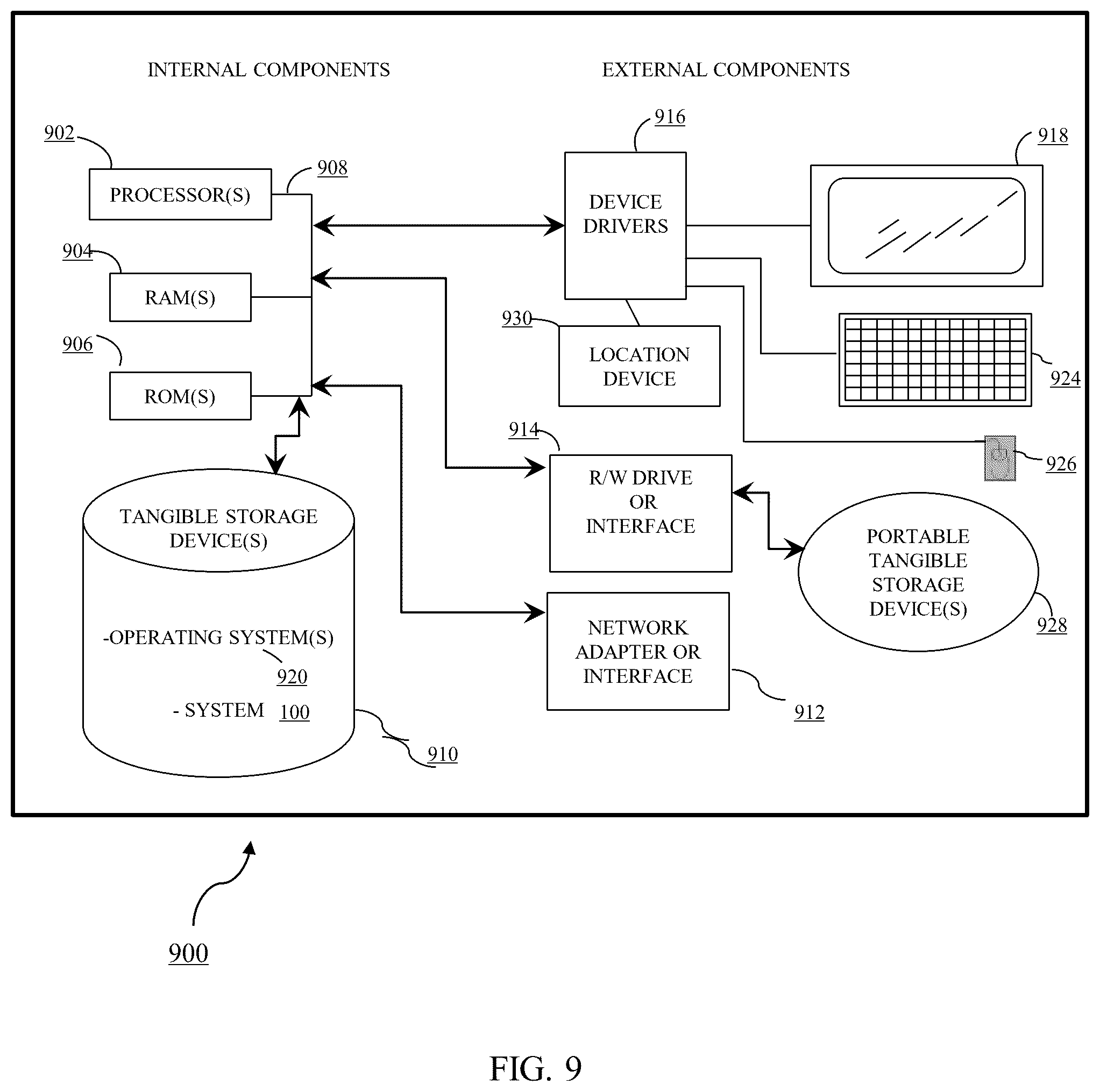 Patent US12333445 Figure 16 – System for generating multiple similar questions and their solutions and method thereof