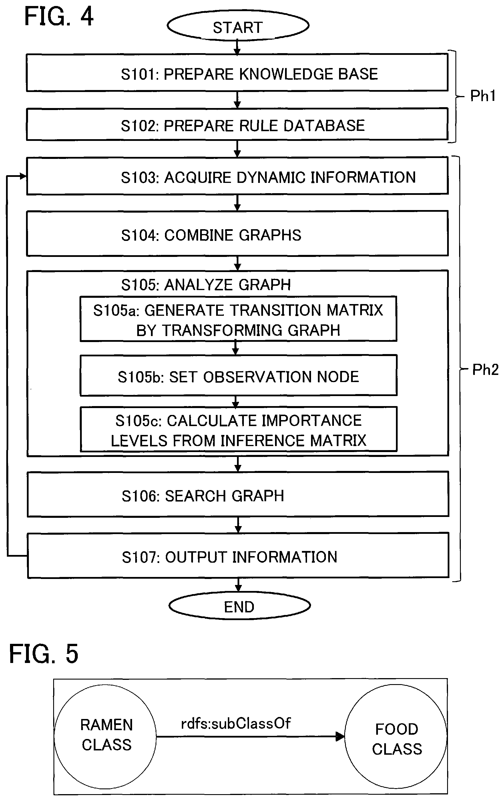 Patent US12333447 Figure 3 – Path optimization using multi-domain knowledge graphs for inference in dialog systems