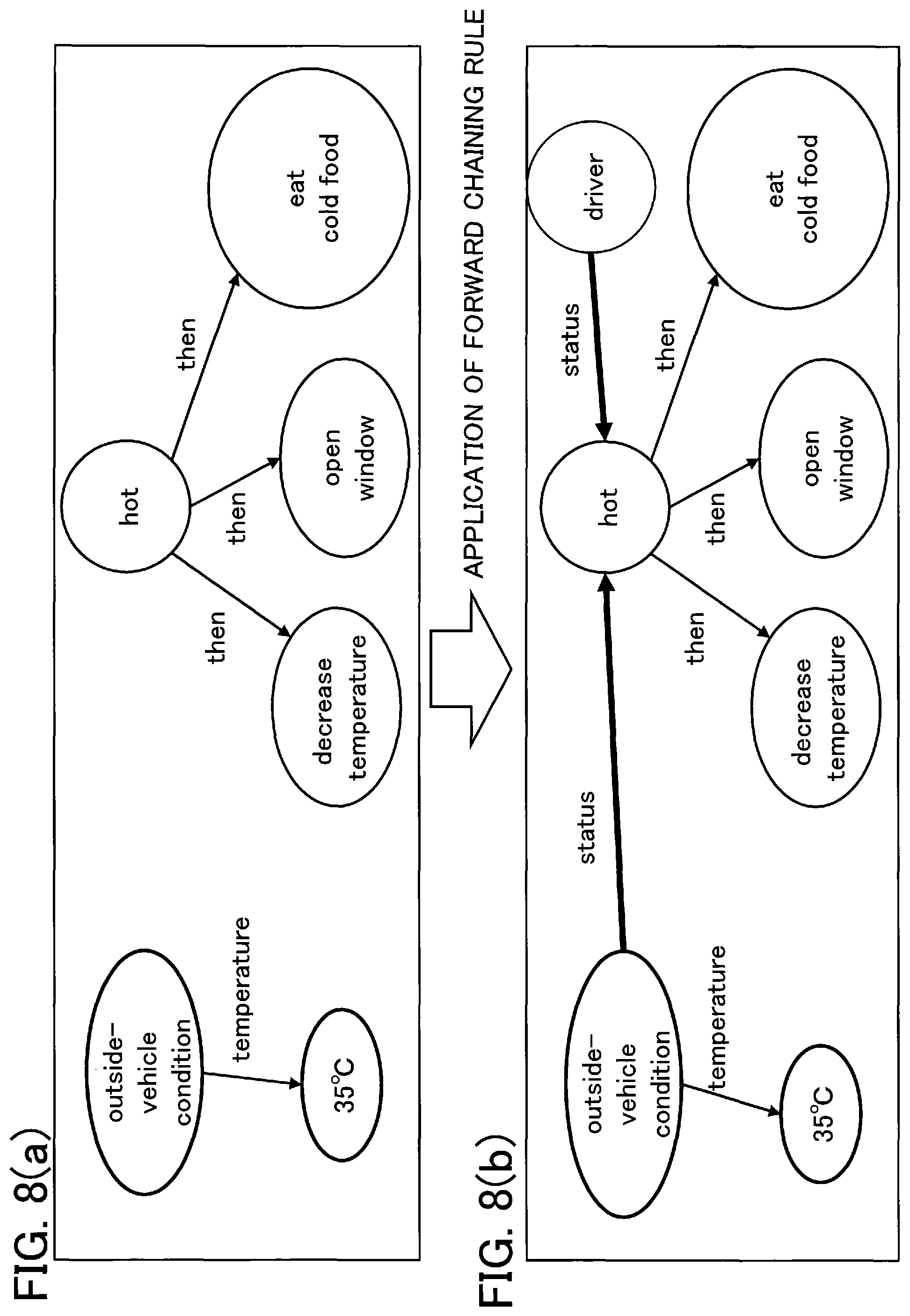 Patent US12333447 Figure 6 – Path optimization using multi-domain knowledge graphs for inference in dialog systems