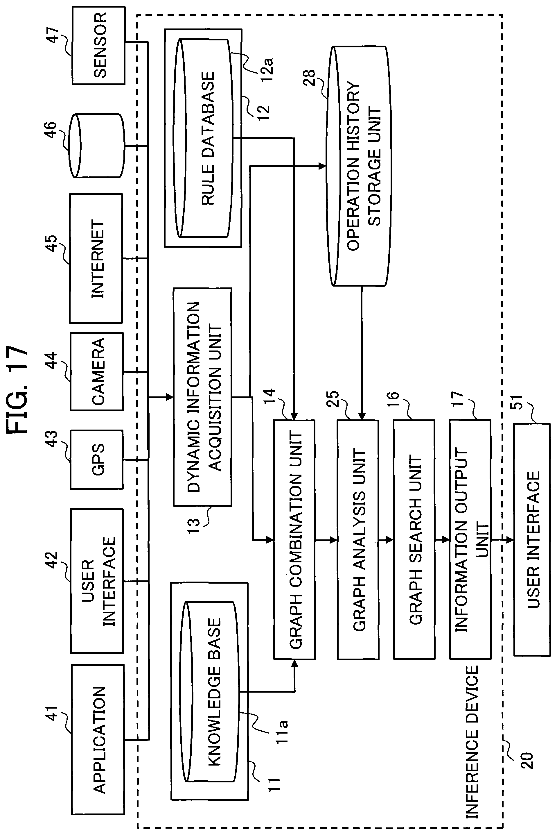 Patent US12333447 Figure 15 – Path optimization using multi-domain knowledge graphs for inference in dialog systems