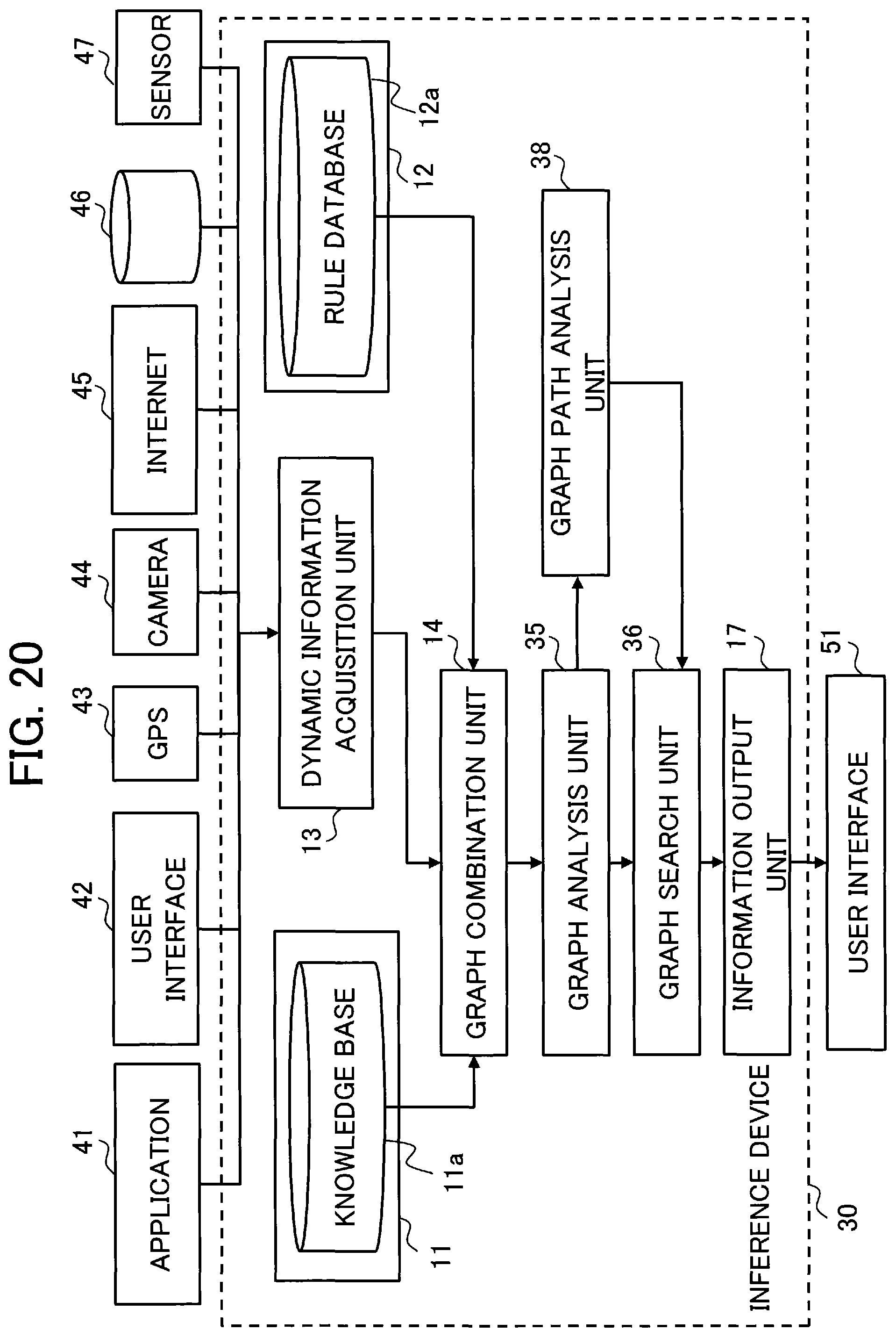 Patent US12333447 Figure 18 – Path optimization using multi-domain knowledge graphs for inference in dialog systems