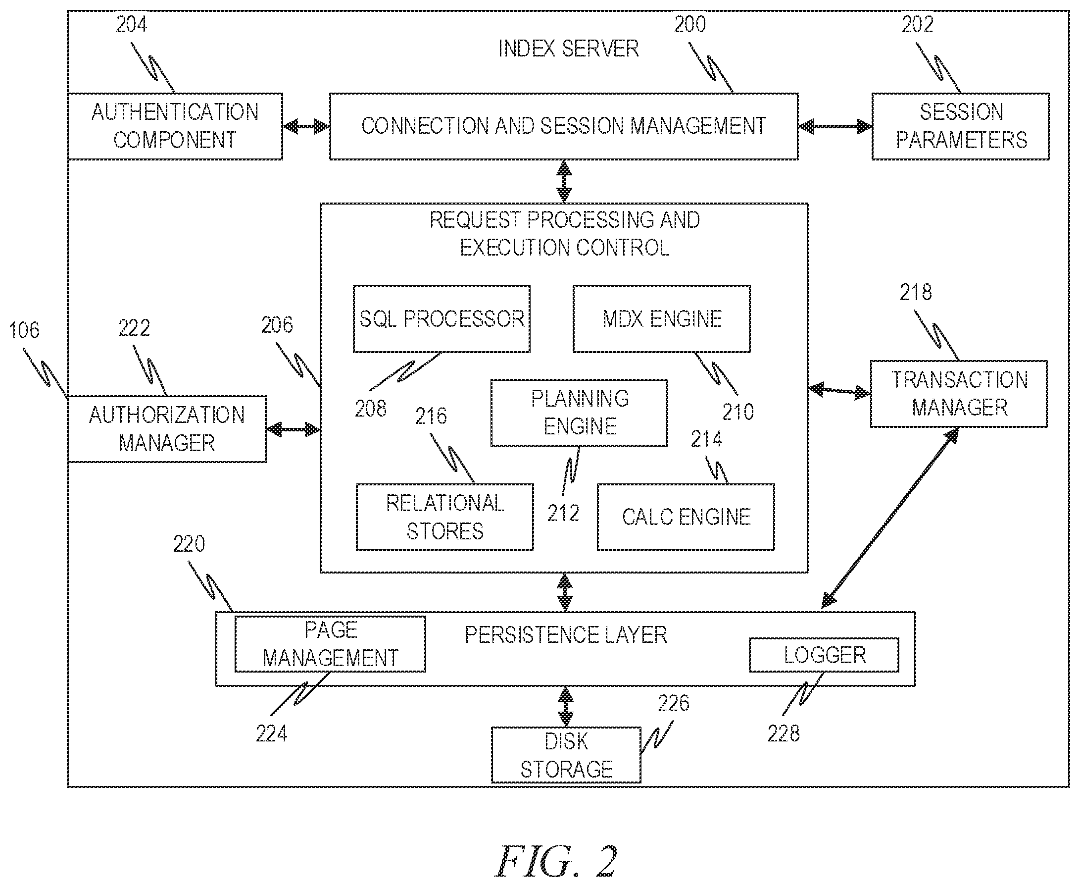 Patent US12333448 Figure 2 – Machine-learned model for duplicate crash dump detection