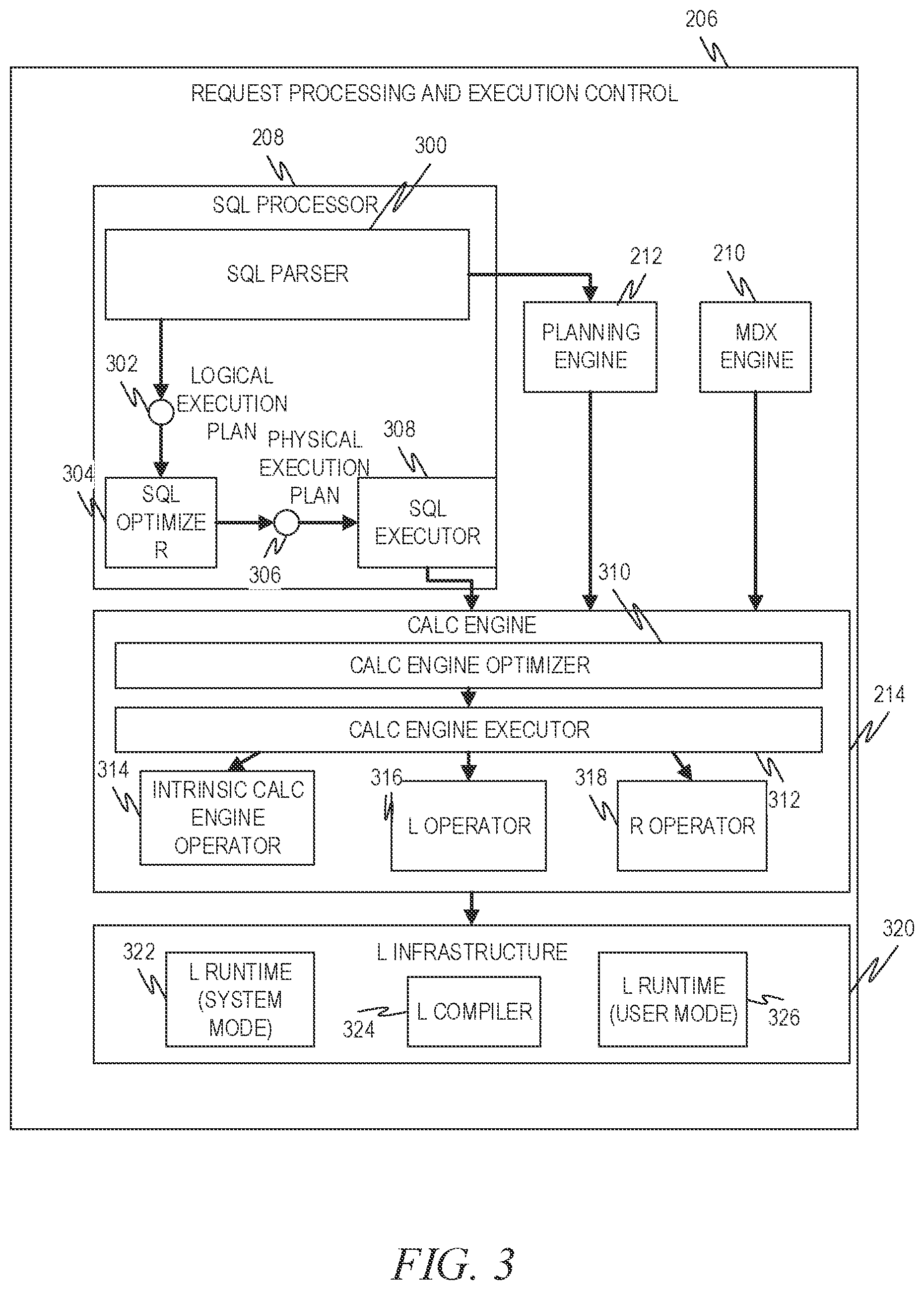 Patent US12333448 Figure 3 – Machine-learned model for duplicate crash dump detection