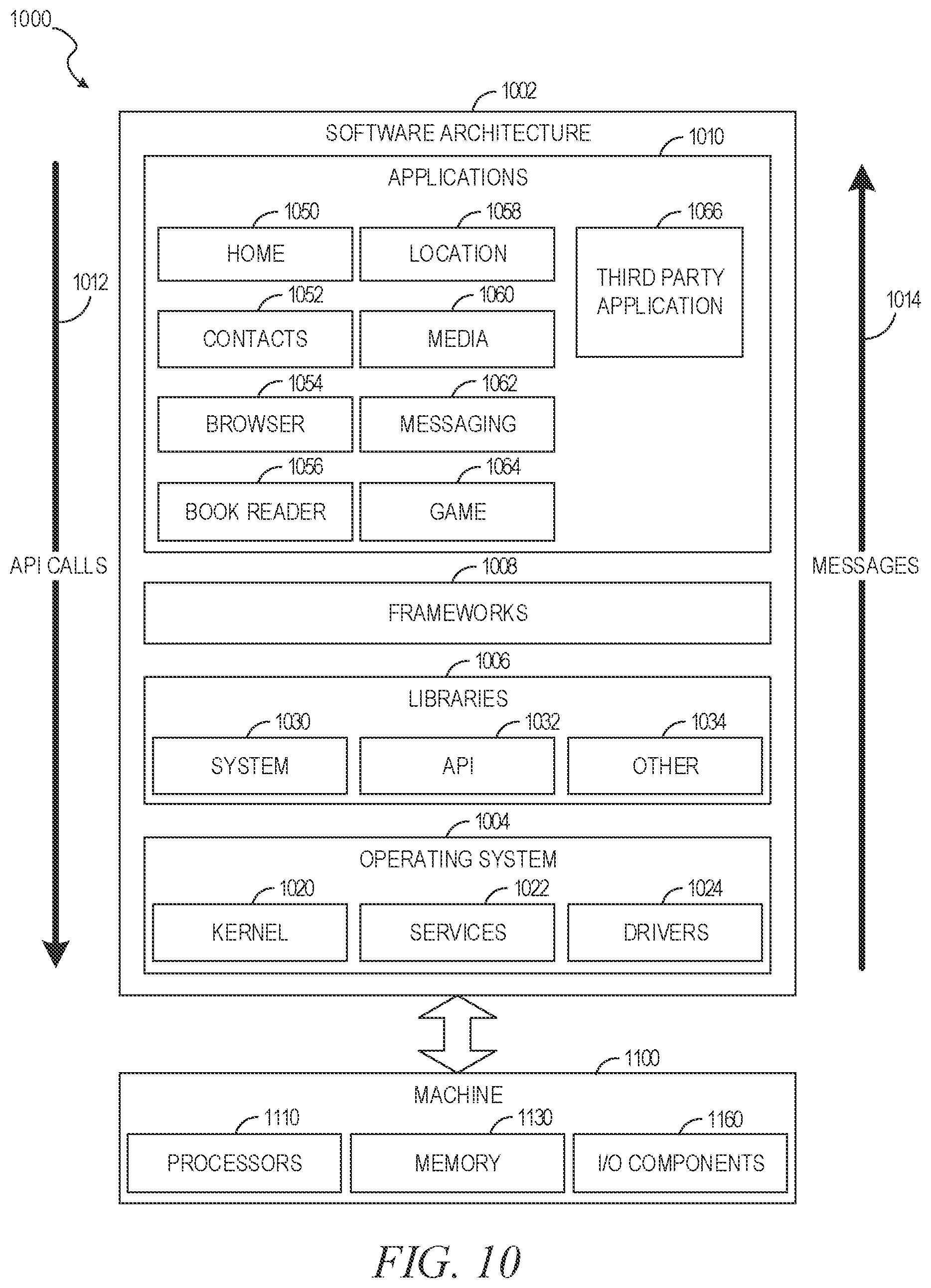 Patent US12333448 Figure 10 – Machine-learned model for duplicate crash dump detection