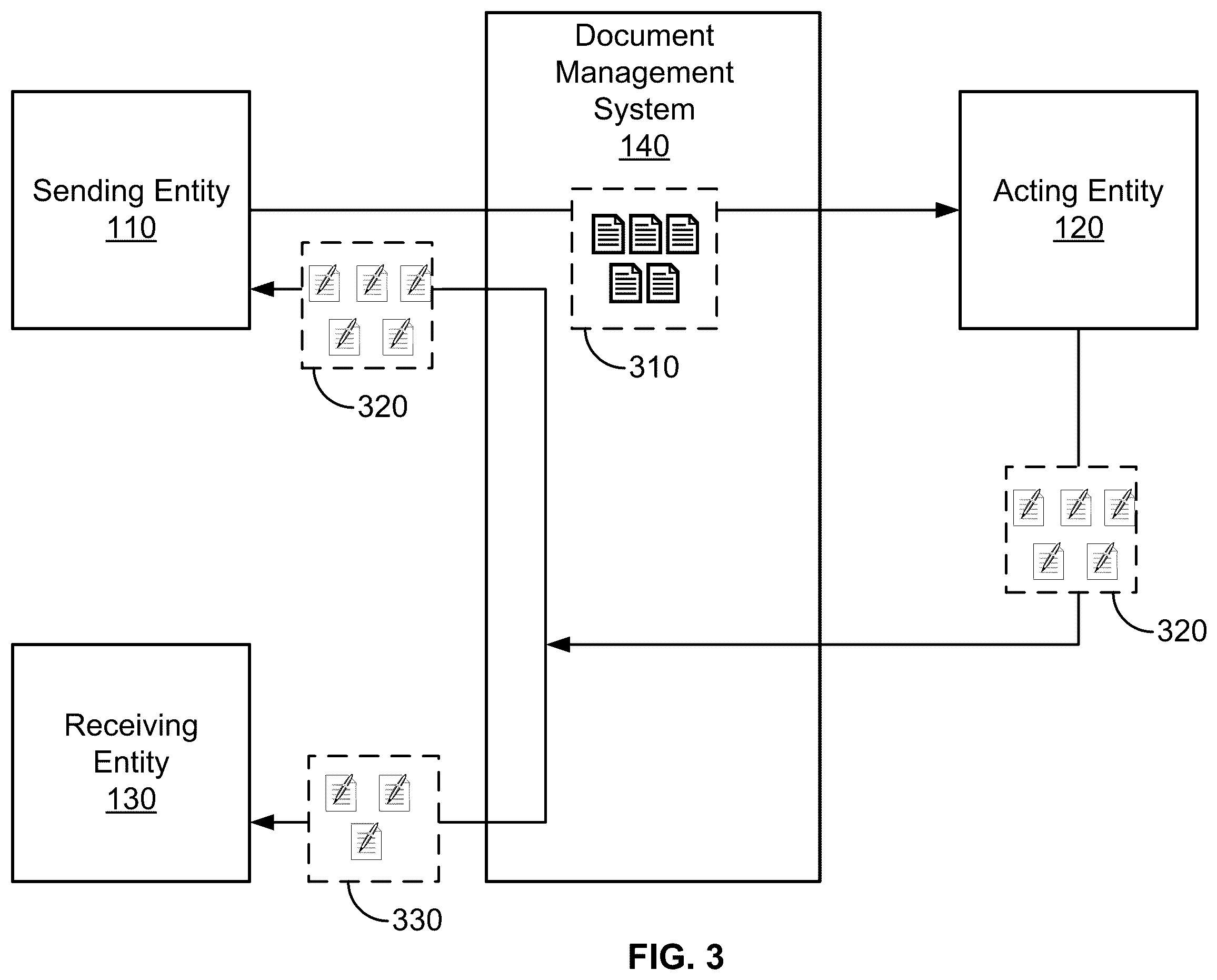 Patent US12333449 Figure 3 – Recipient notification recommendation in a document management system