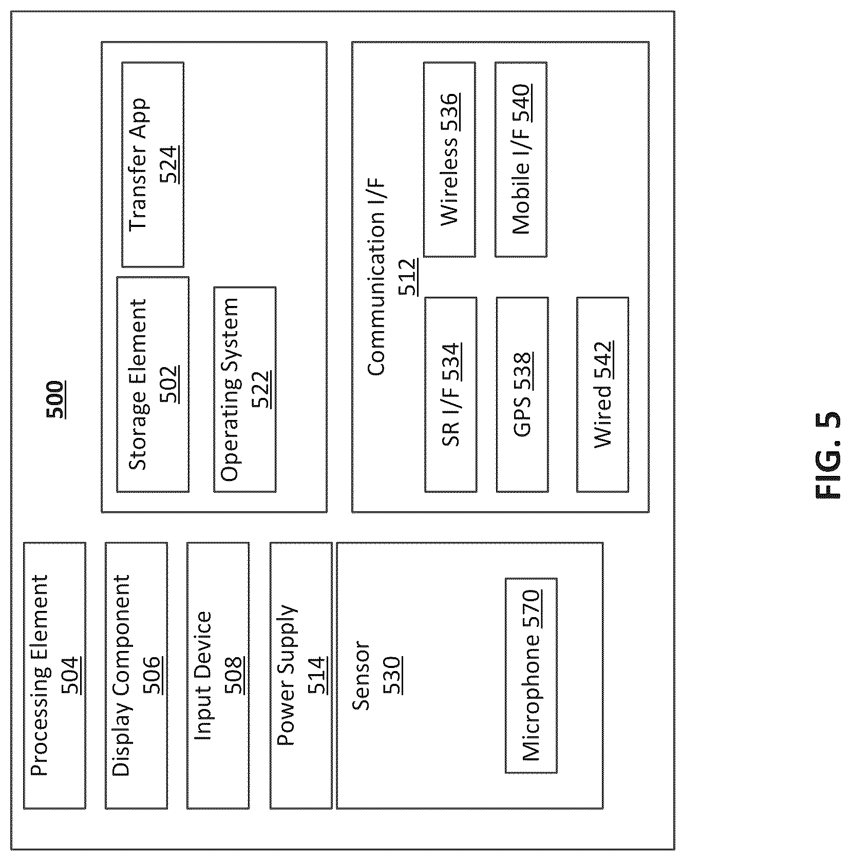 Patent US12333450 Figure 5 – Sample size and duration prediction for online activity