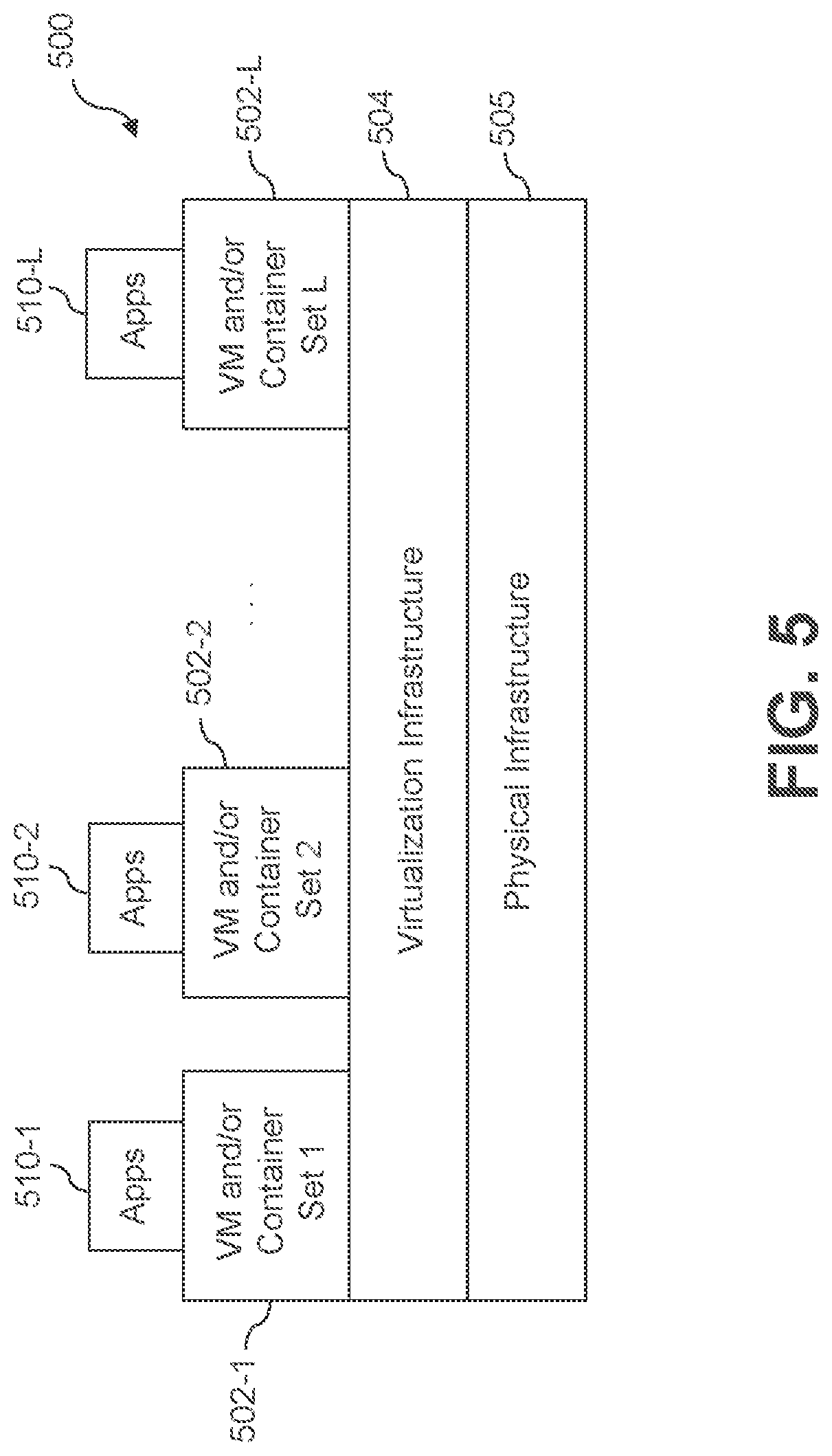 Patent US12333451 Figure 5 – Interpretable supervised anomaly detection for determining reasons for unsupervised anomaly decision