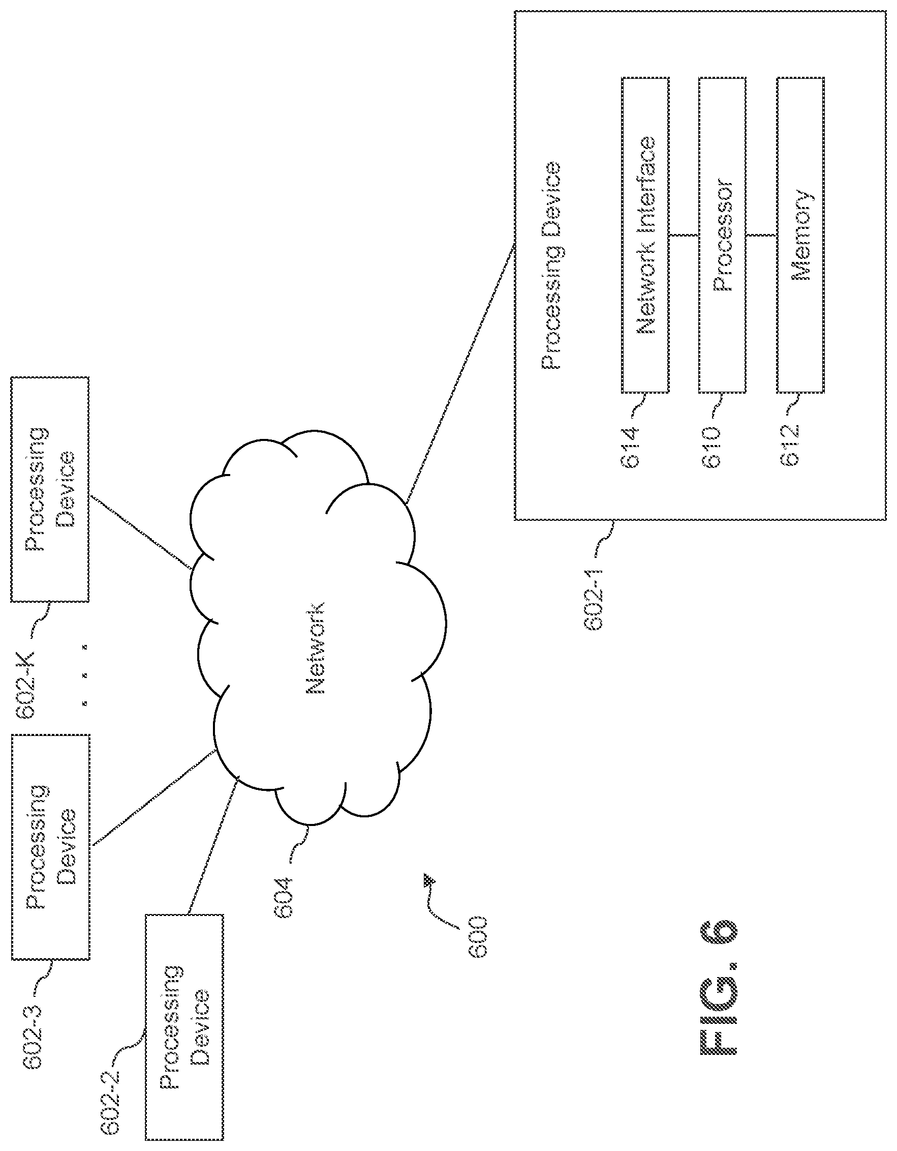 Patent US12333451 Figure 6 – Interpretable supervised anomaly detection for determining reasons for unsupervised anomaly decision