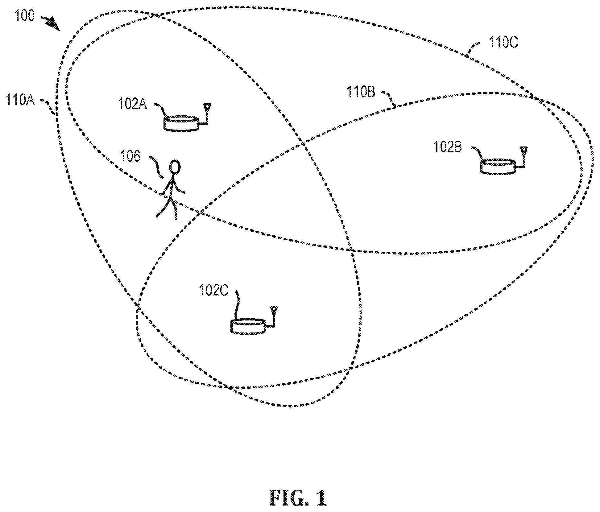 Patent US12333452 Figure 1 – Determining a location of motion detected from wireless signals