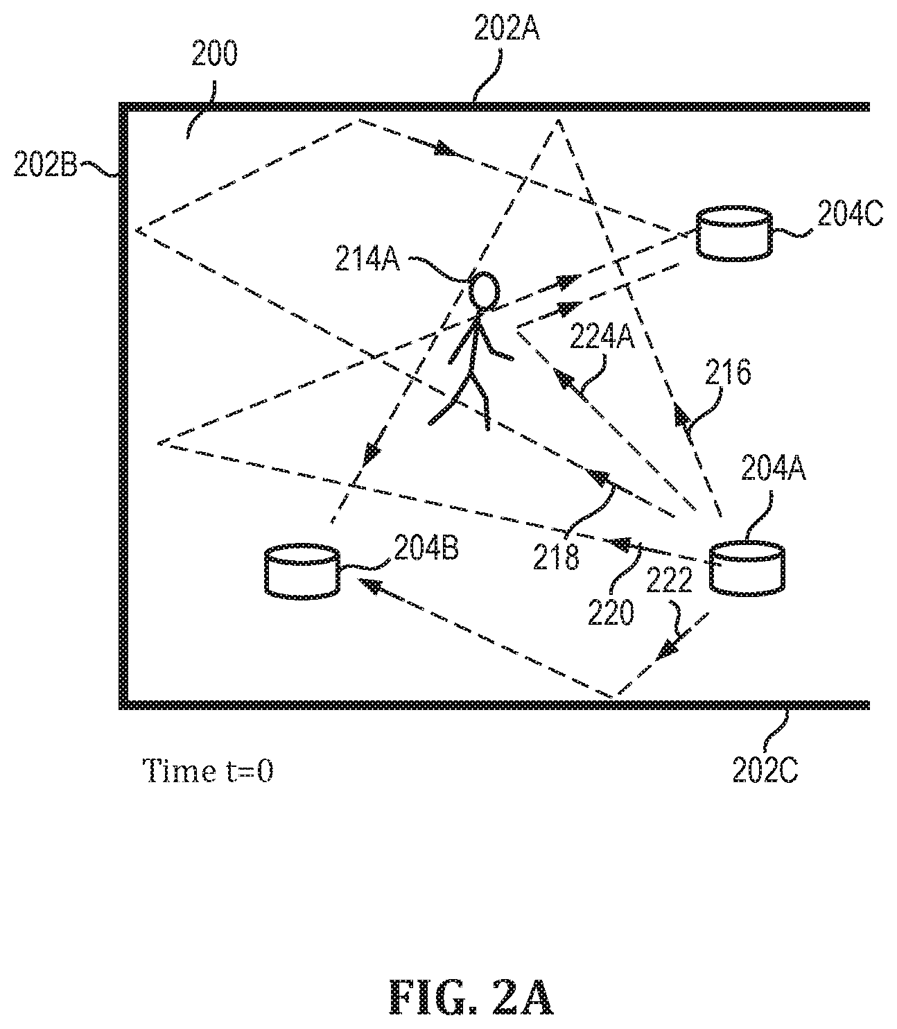 Patent US12333452 Figure 2 – Determining a location of motion detected from wireless signals