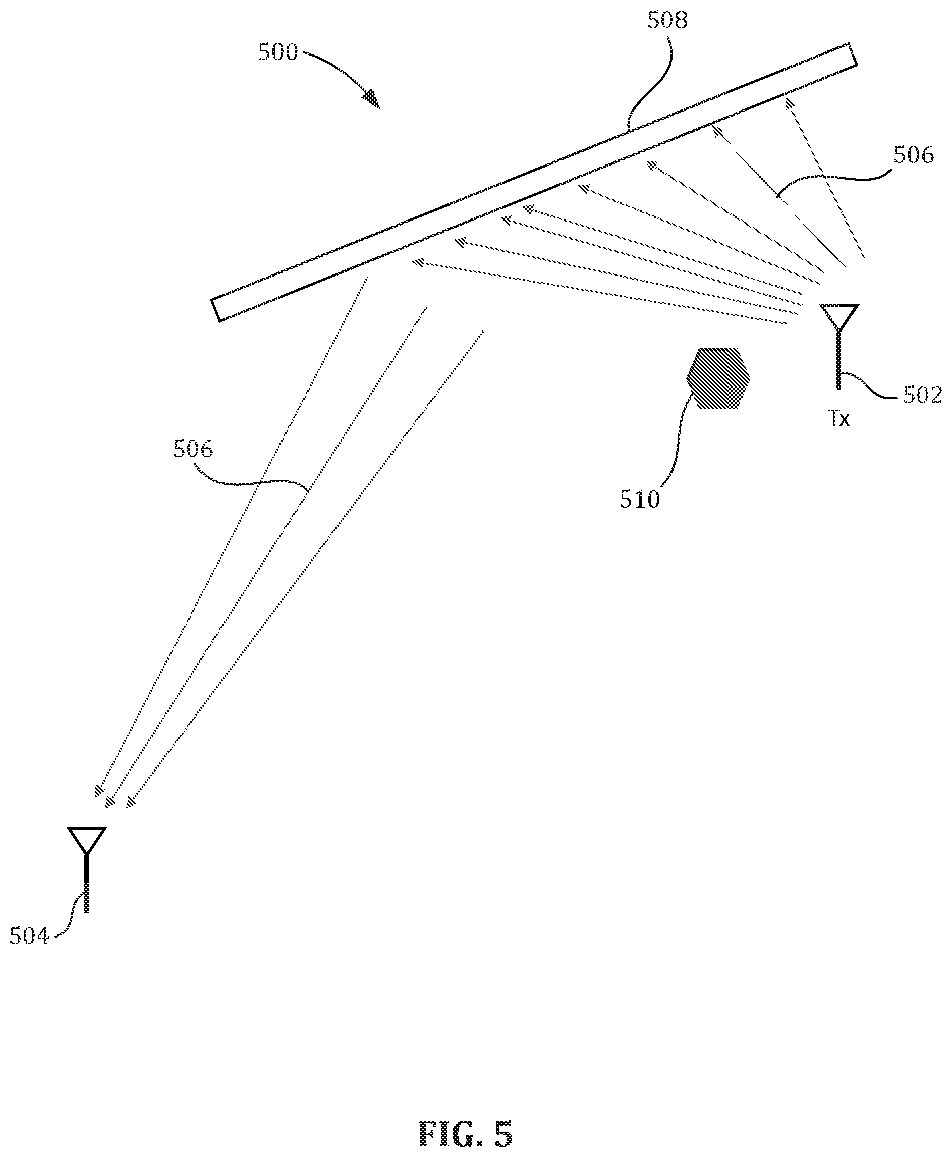 Patent US12333452 Figure 6 – Determining a location of motion detected from wireless signals