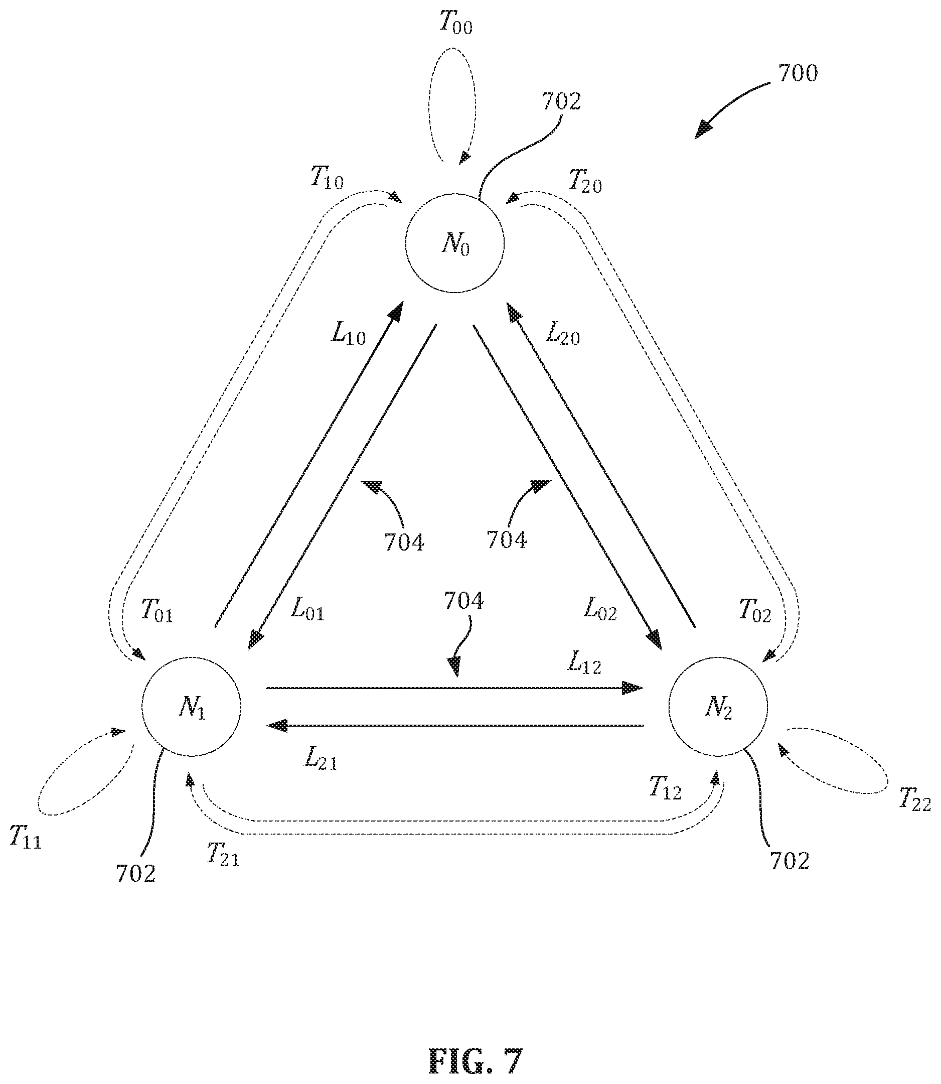 Patent US12333452 Figure 8 – Determining a location of motion detected from wireless signals