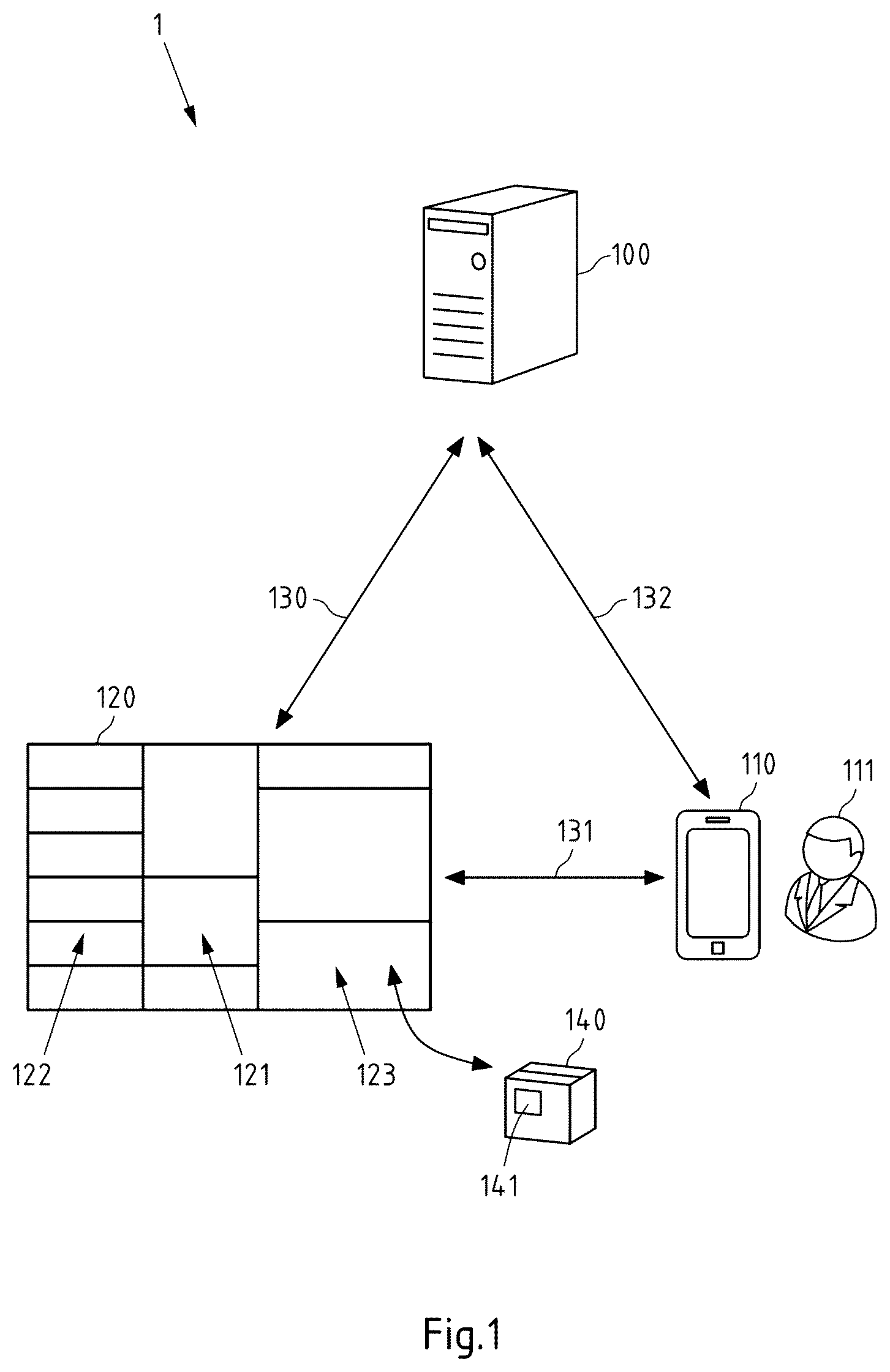 Patent US12333453 Figure 1 – Method and apparatus for transferring access information to a box installation using a first mode of communication