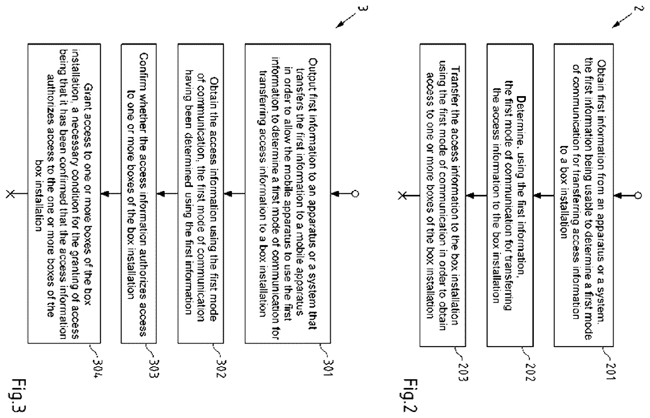 Patent US12333453 Figure 2 – Method and apparatus for transferring access information to a box installation using a first mode of communication
