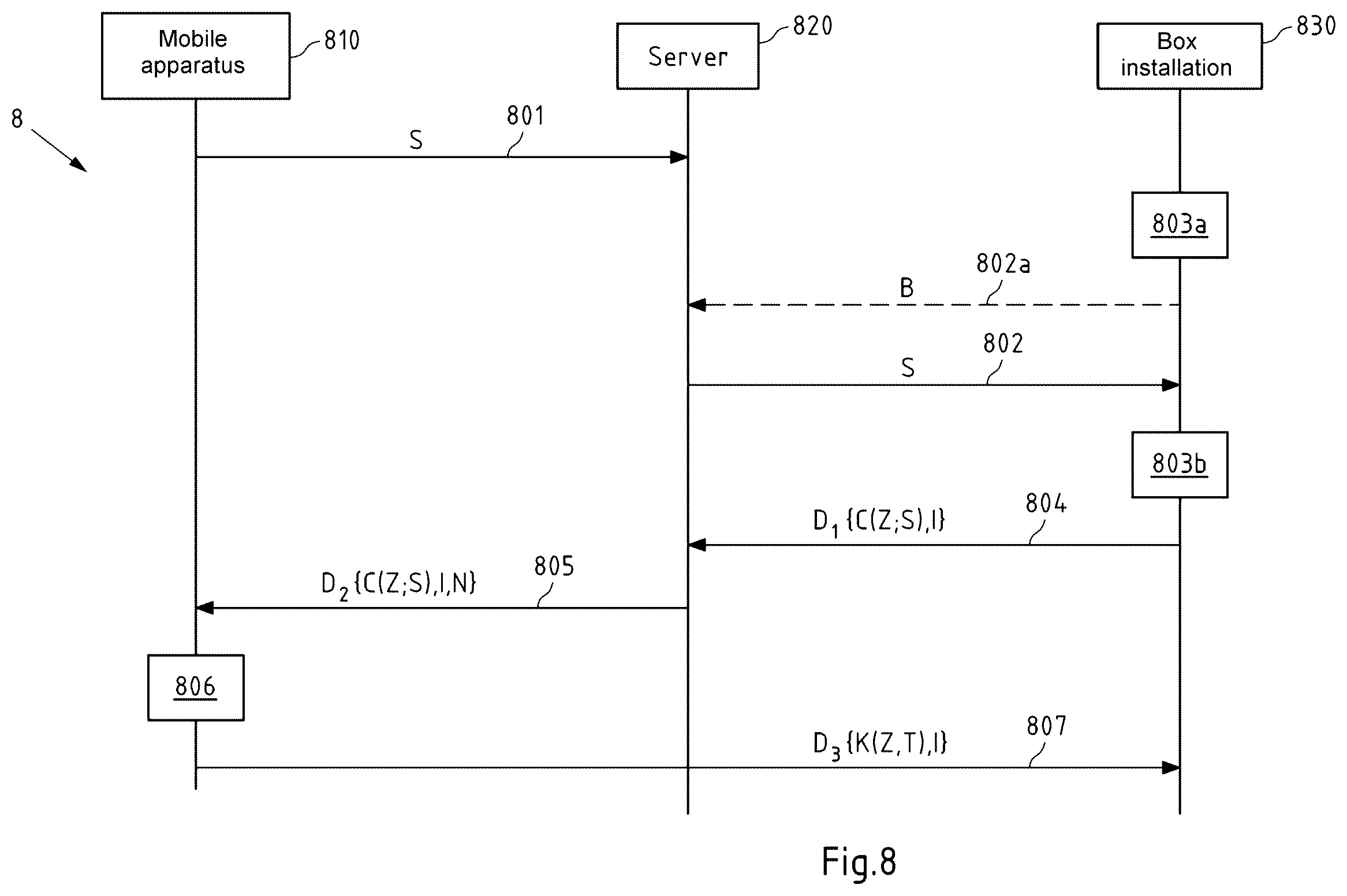 Patent US12333453 Figure 5 – Method and apparatus for transferring access information to a box installation using a first mode of communication