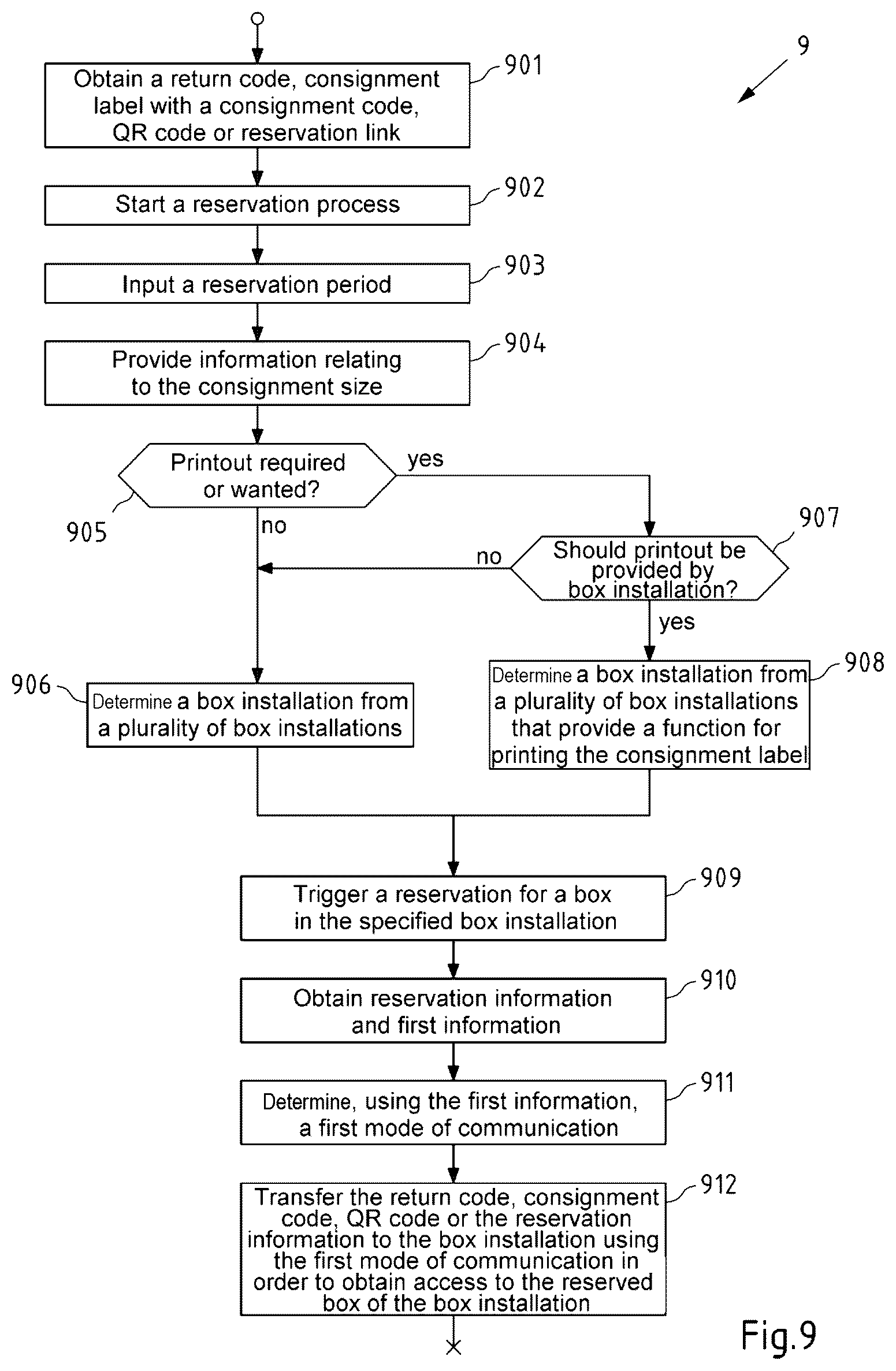 Patent US12333453 Figure 6 – Method and apparatus for transferring access information to a box installation using a first mode of communication
