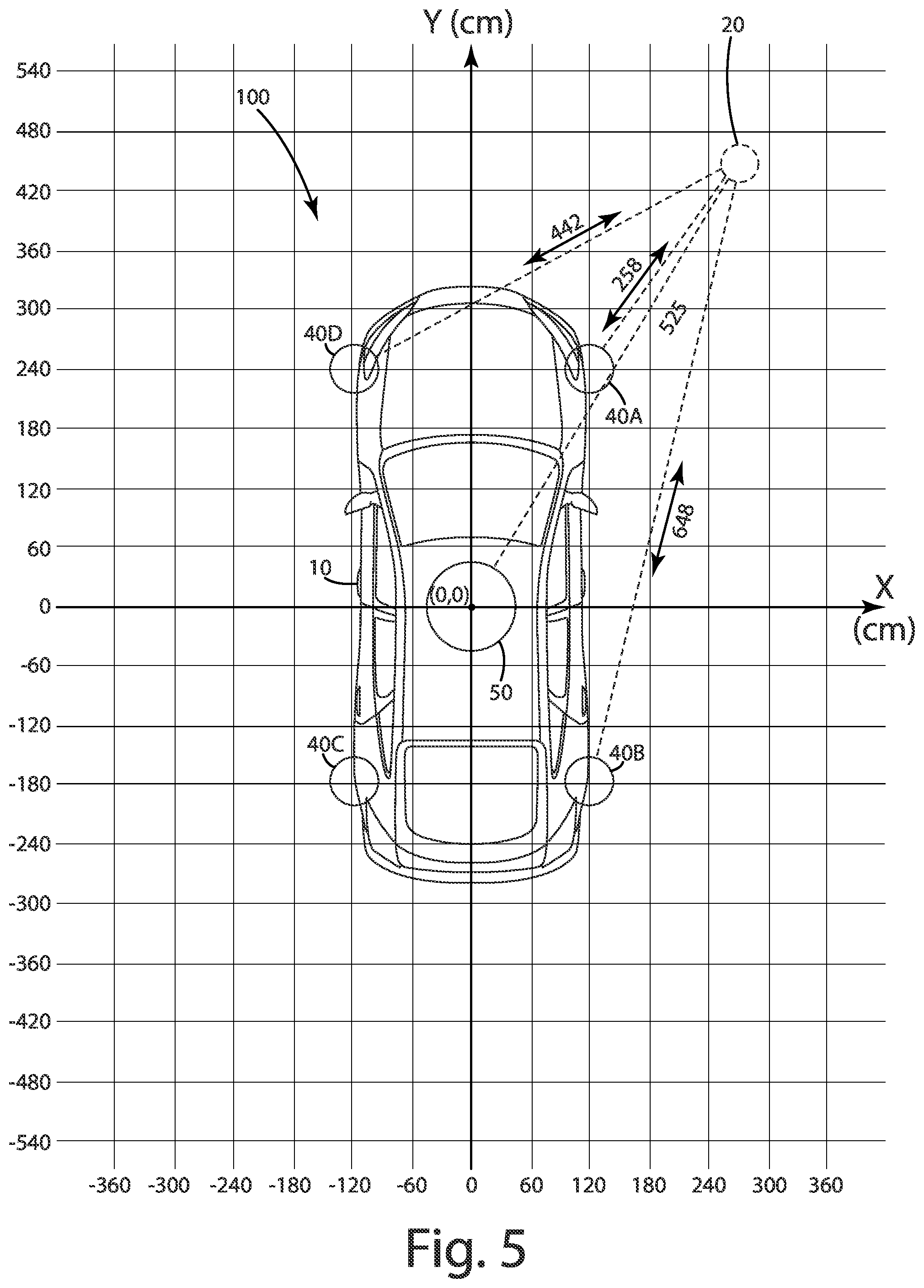 Patent US12333454 Figure 4 – System and method of determining real-time location
