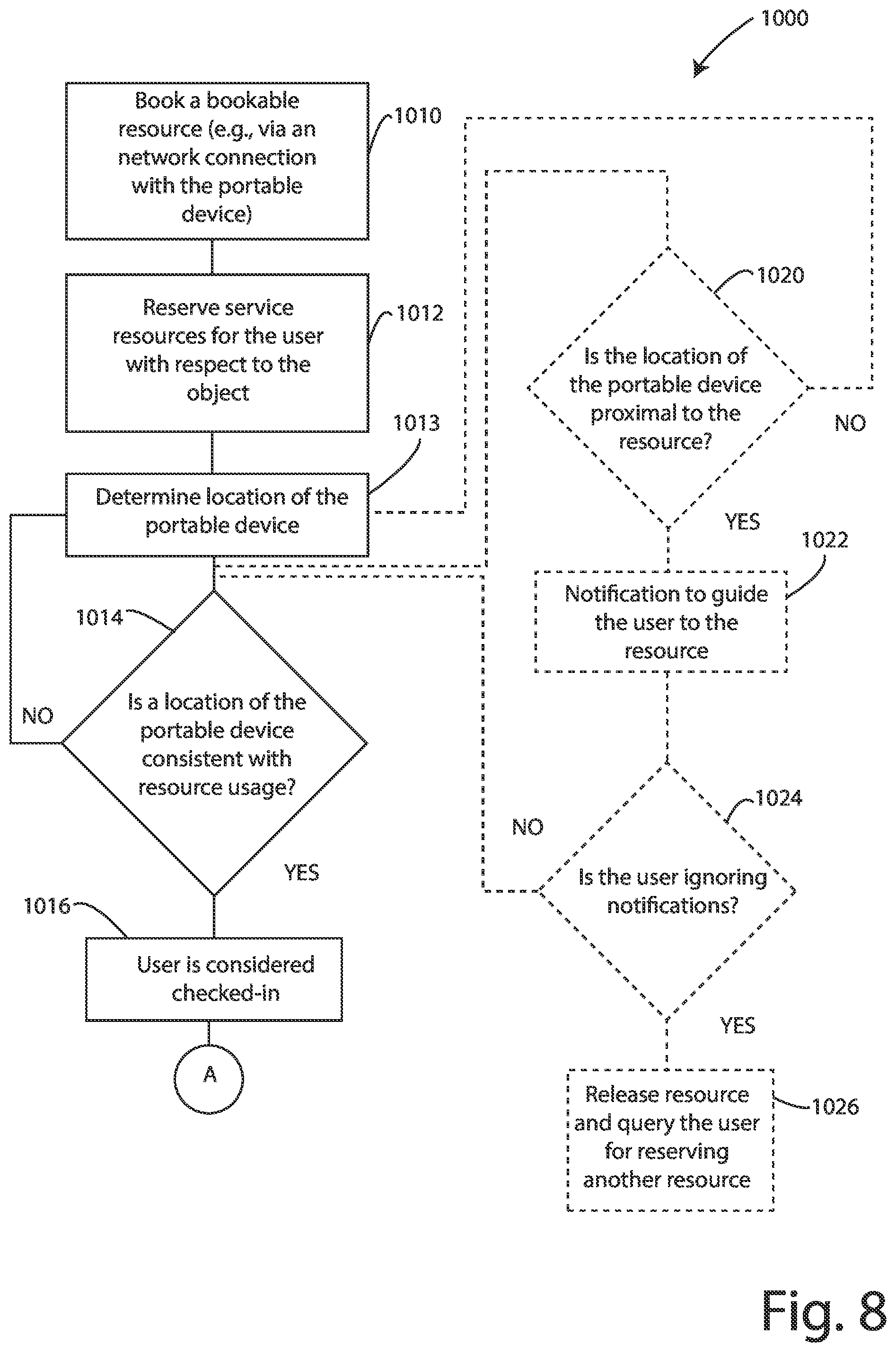 Patent US12333454 Figure 7 – System and method of determining real-time location