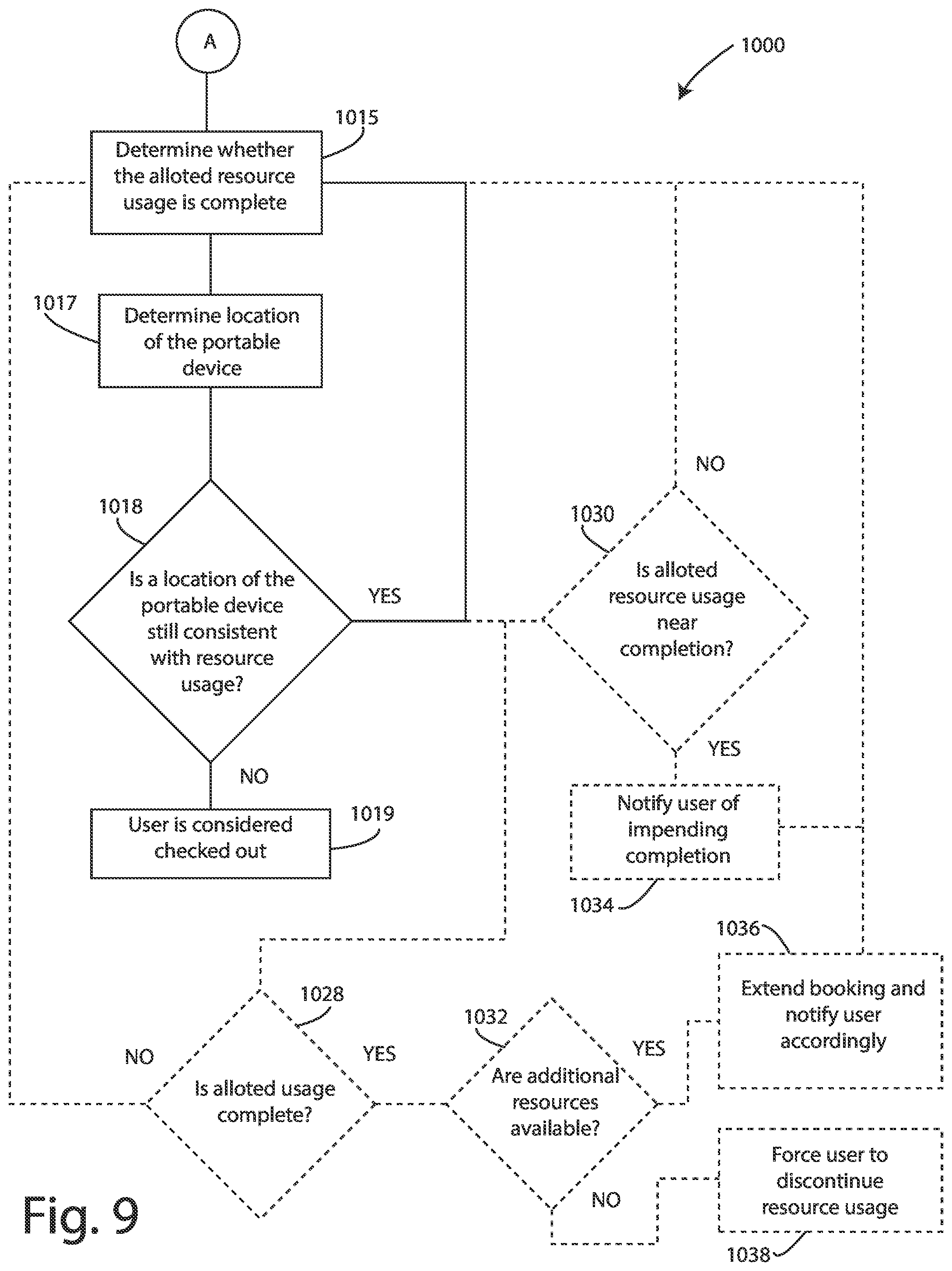 Patent US12333454 Figure 8 – System and method of determining real-time location