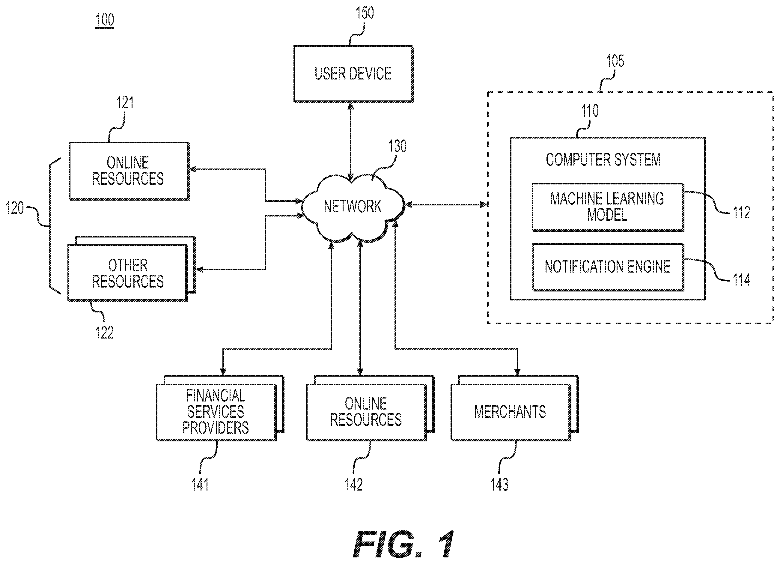 Patent US12333455 Figure 1 – Methods and systems for determining alternative plans