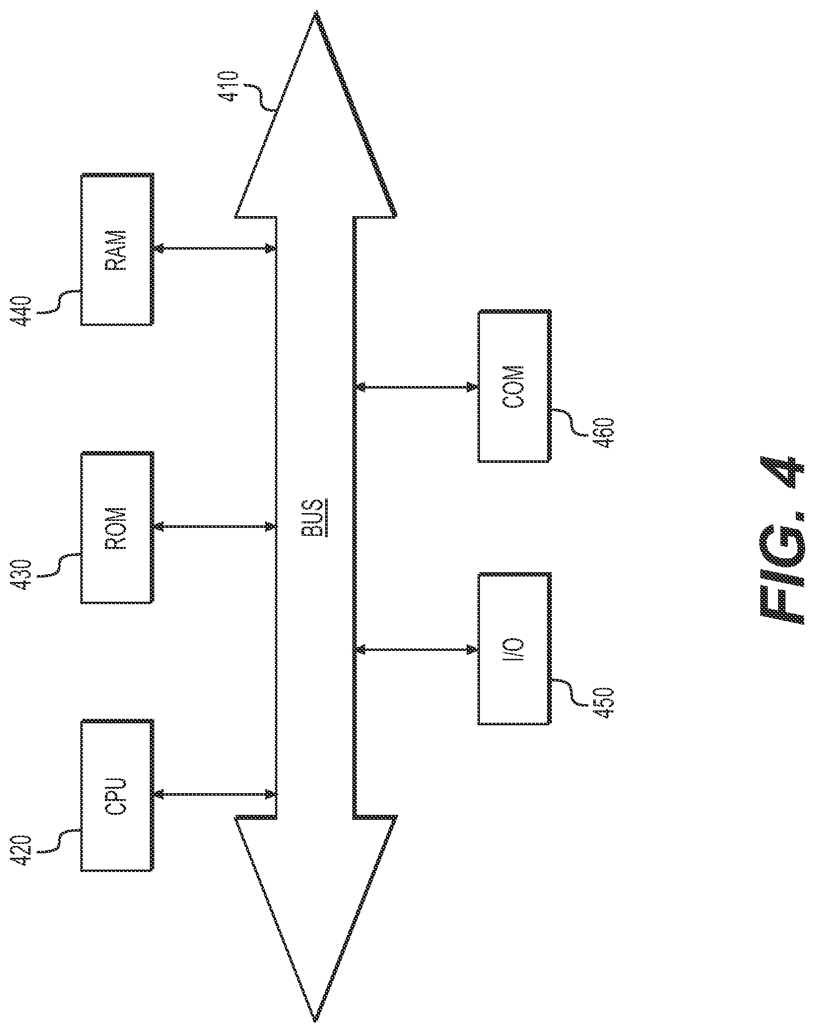 Patent US12333455 Figure 4 – Methods and systems for determining alternative plans