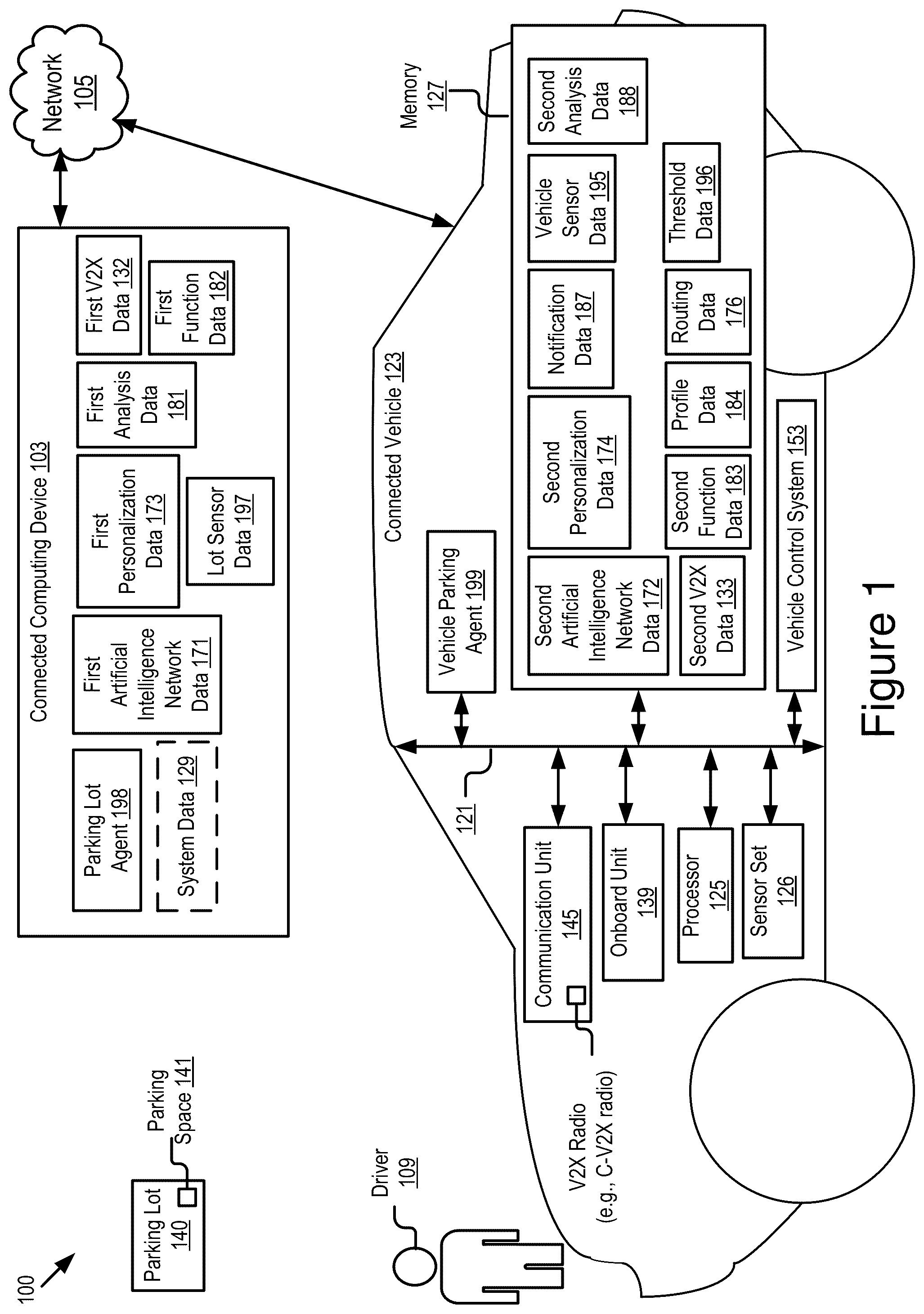 Patent US12333456 Figure 1 – Decentralized parking fulfillment service
