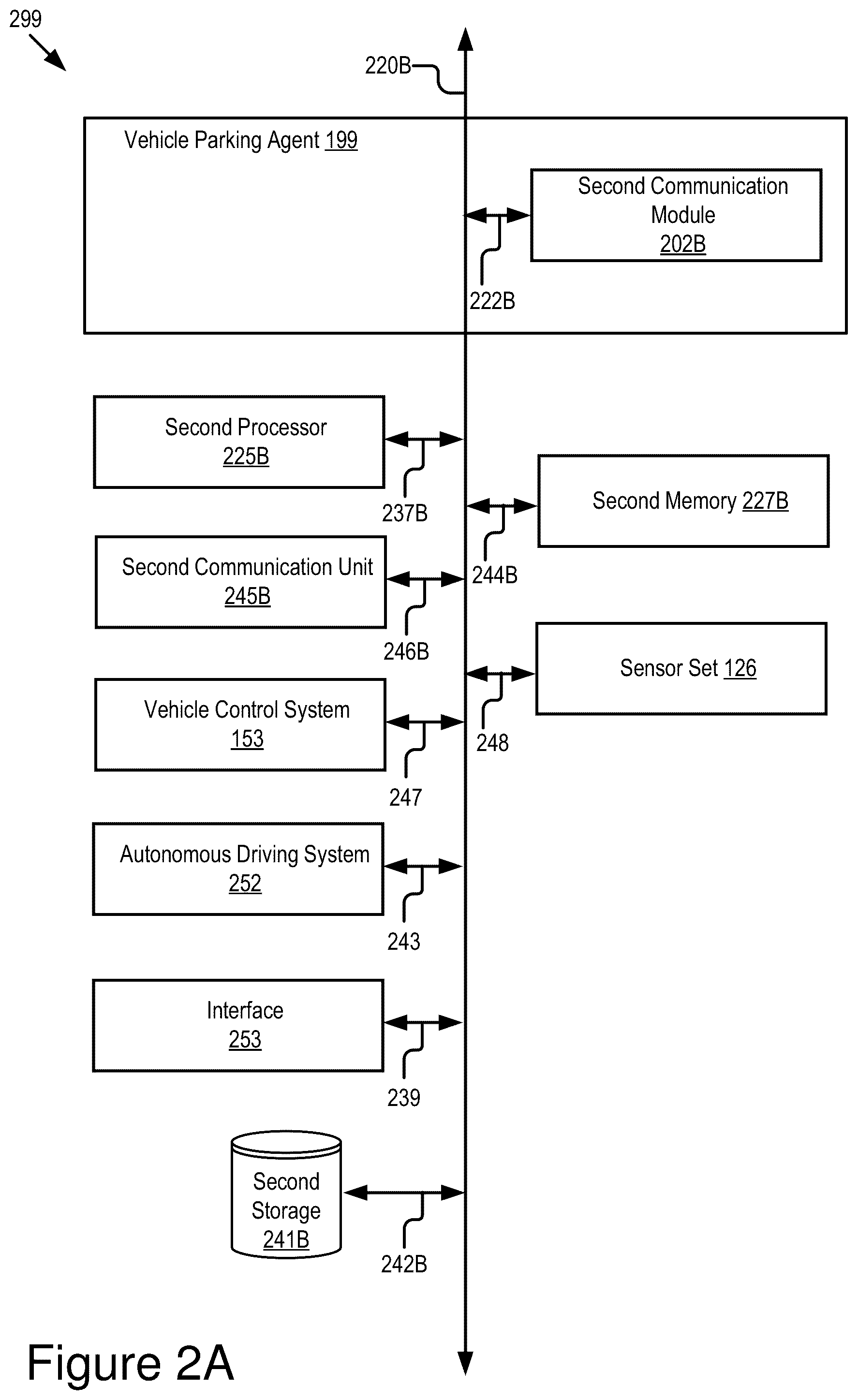 Patent US12333456 Figure 2 – Decentralized parking fulfillment service