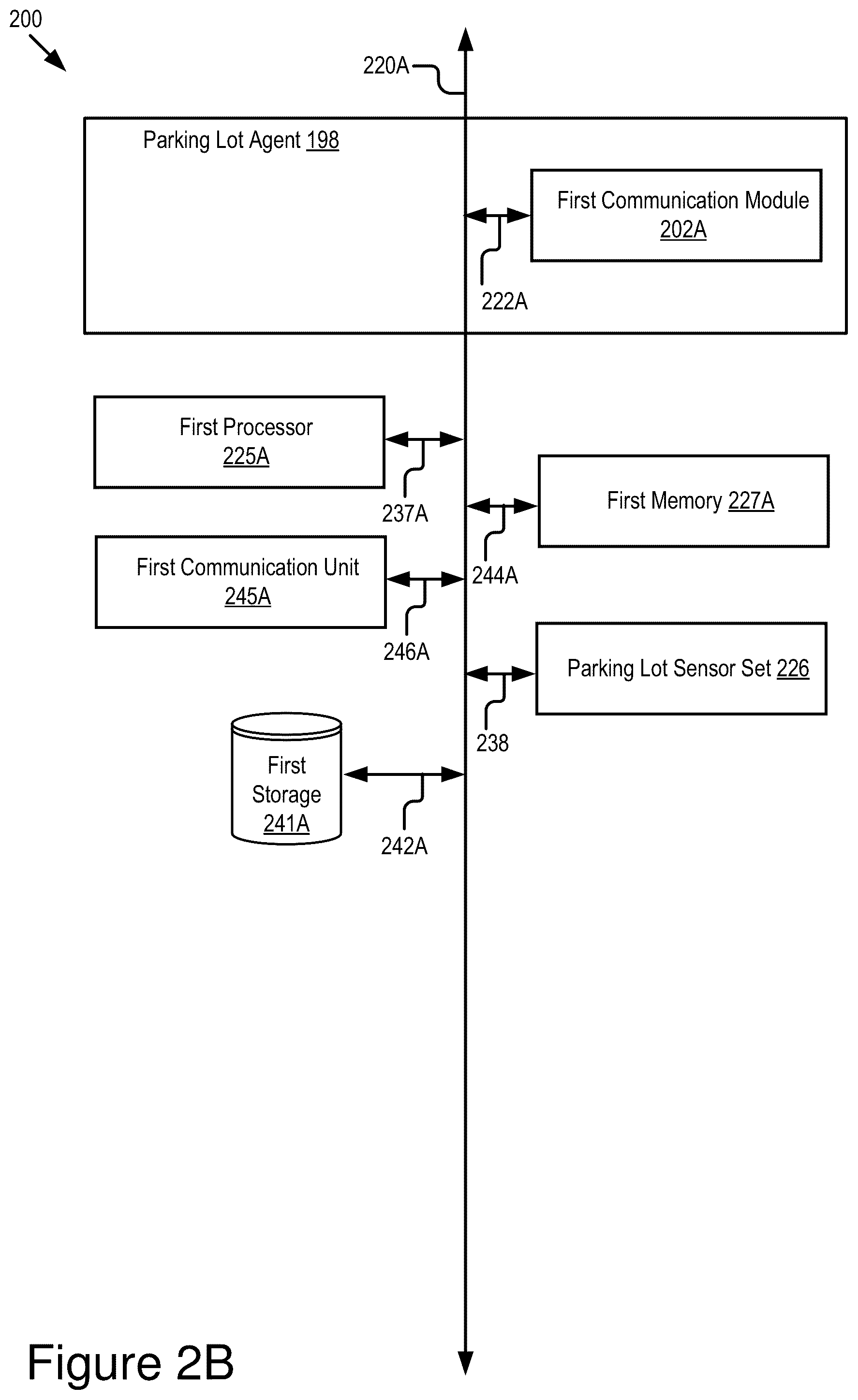 Patent US12333456 Figure 3 – Decentralized parking fulfillment service