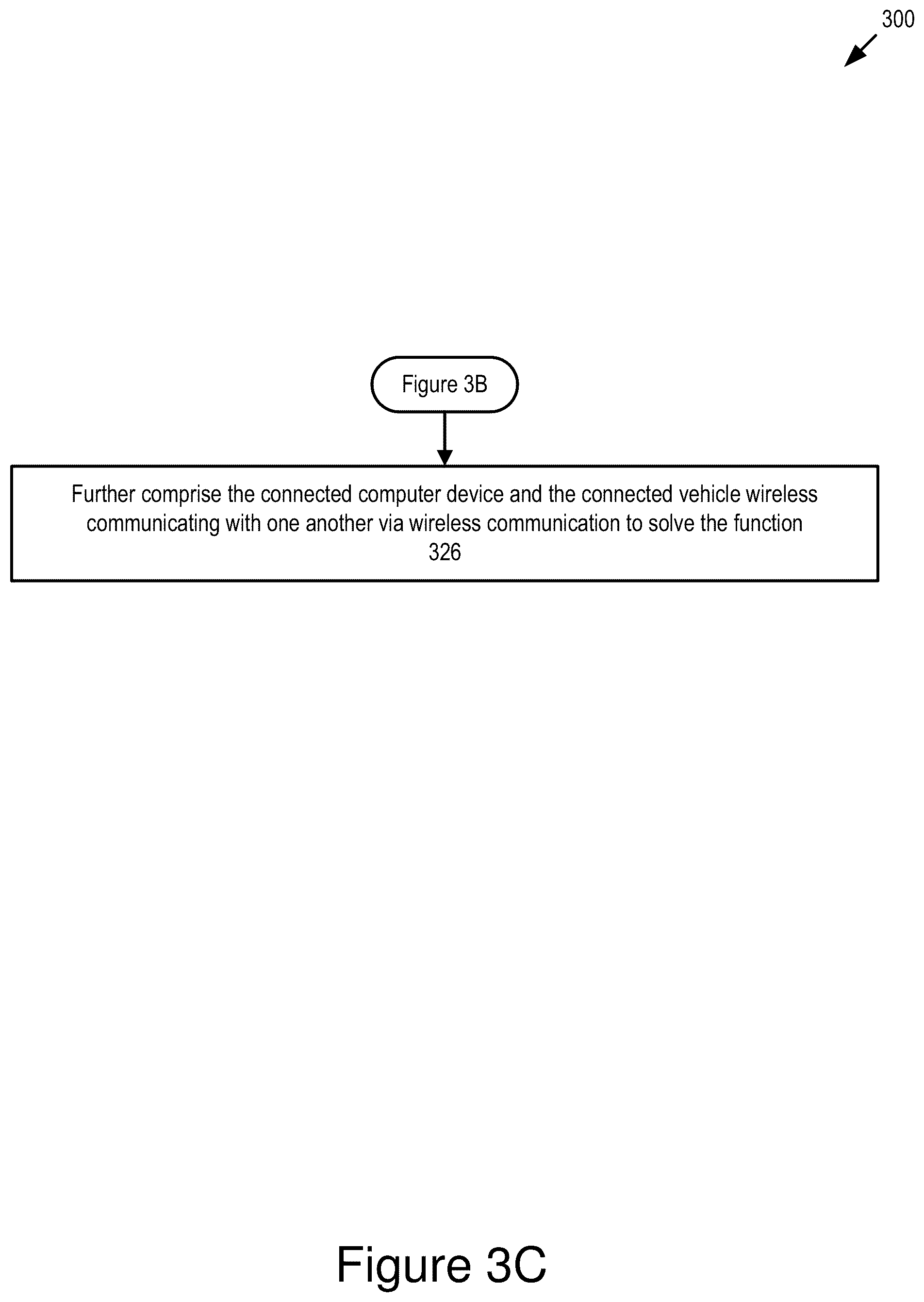 Patent US12333456 Figure 6 – Decentralized parking fulfillment service