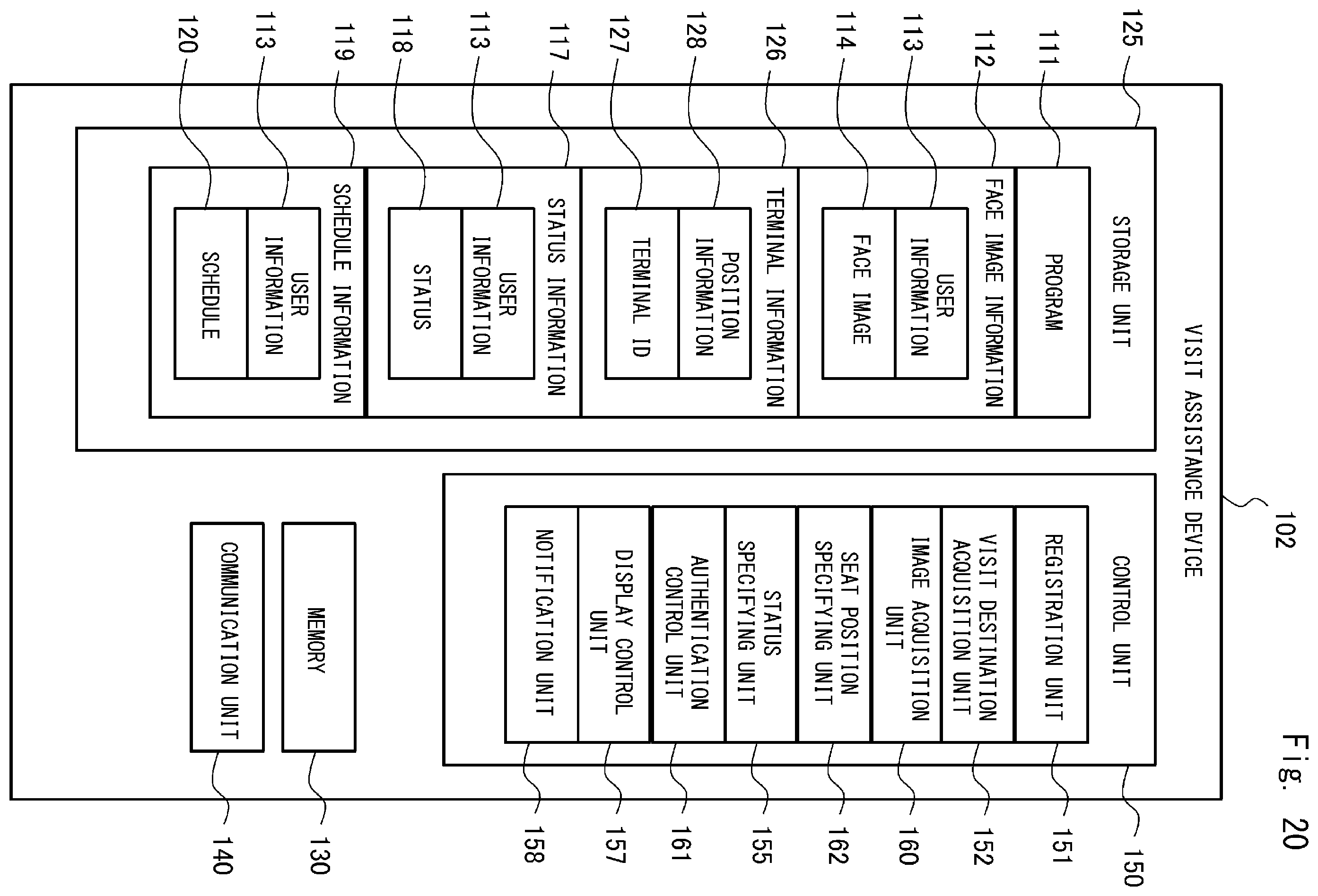 Patent US12333458 Figure 20 – Visit assistance device, visit assistance system, visit assistance method, and non-transitory computer-readable medium having program stored therein