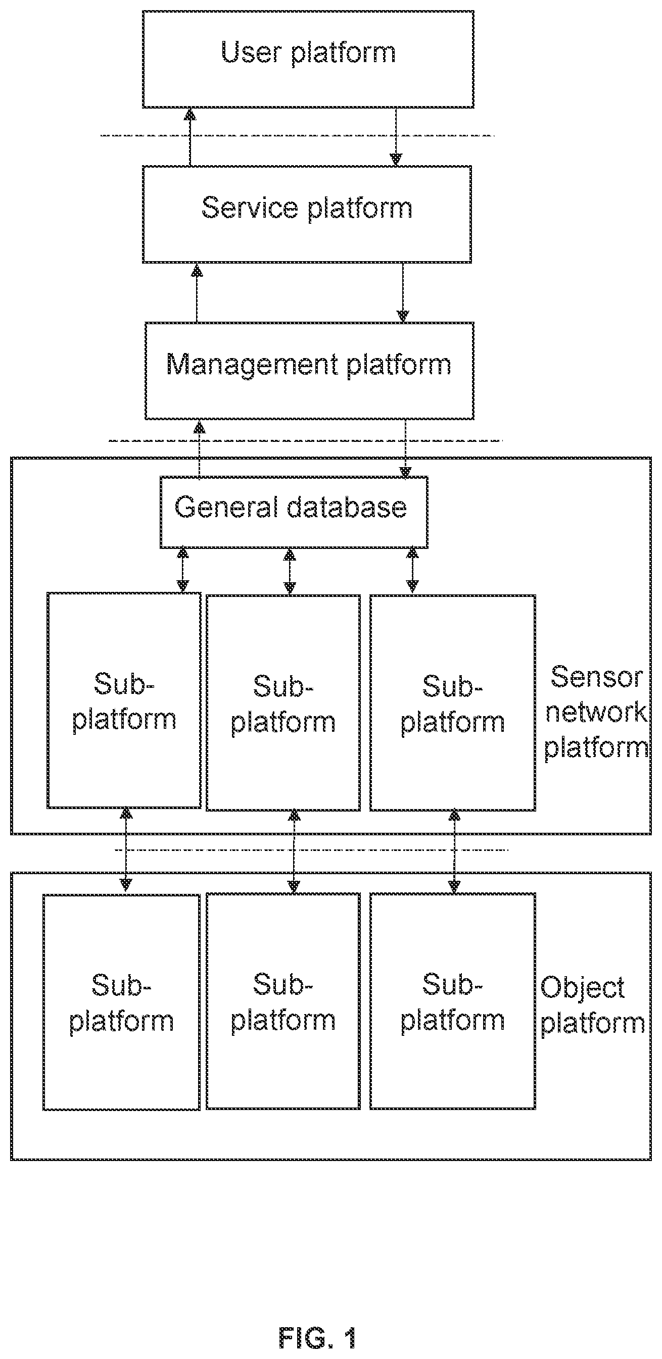 Patent US12333459 — Methods and internet of things systems for optimizing metro operation scheduling in smart city — Figure 1