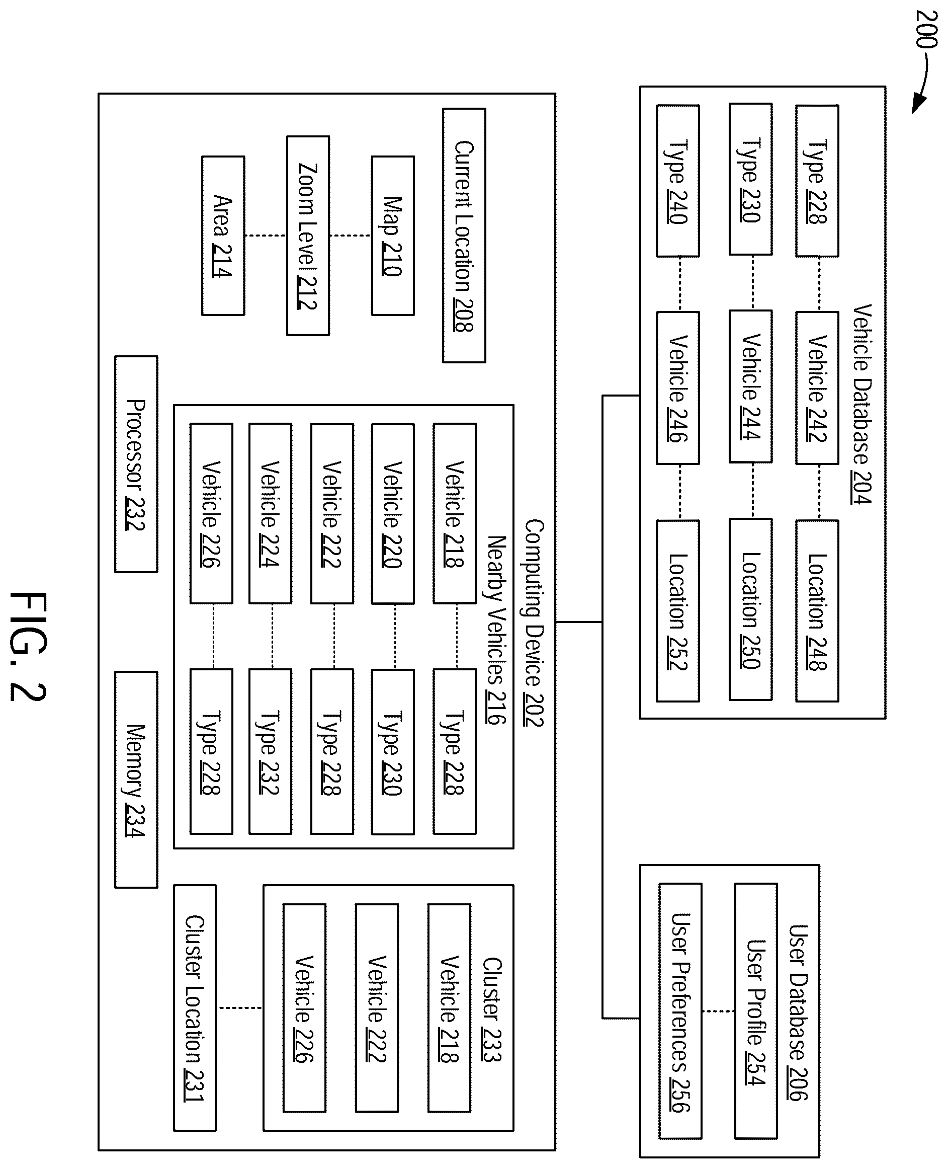 Patent US12333460 Figure 2 – Display of multi-modal vehicle indicators on a map