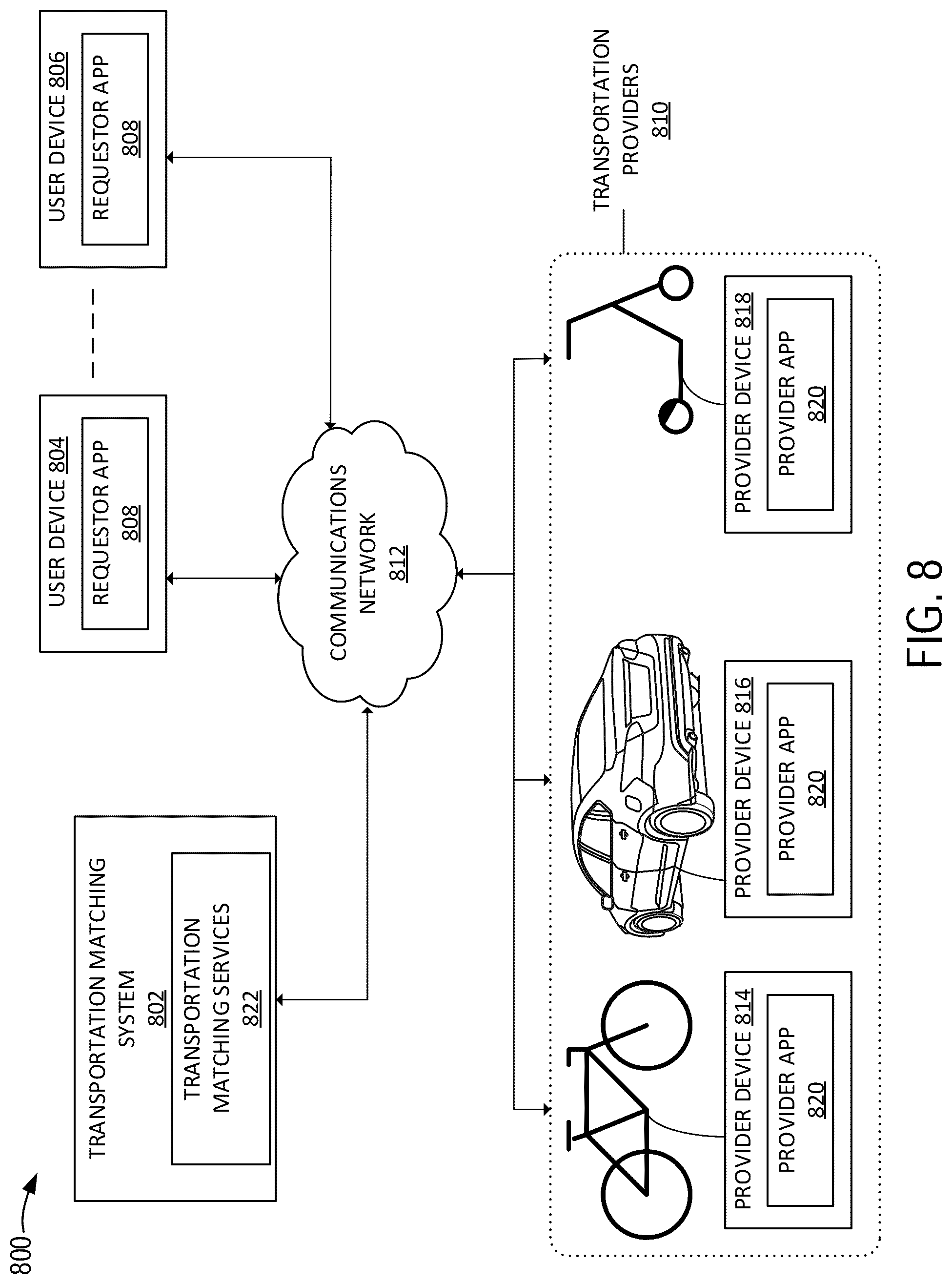 Patent US12333460 Figure 14 – Display of multi-modal vehicle indicators on a map