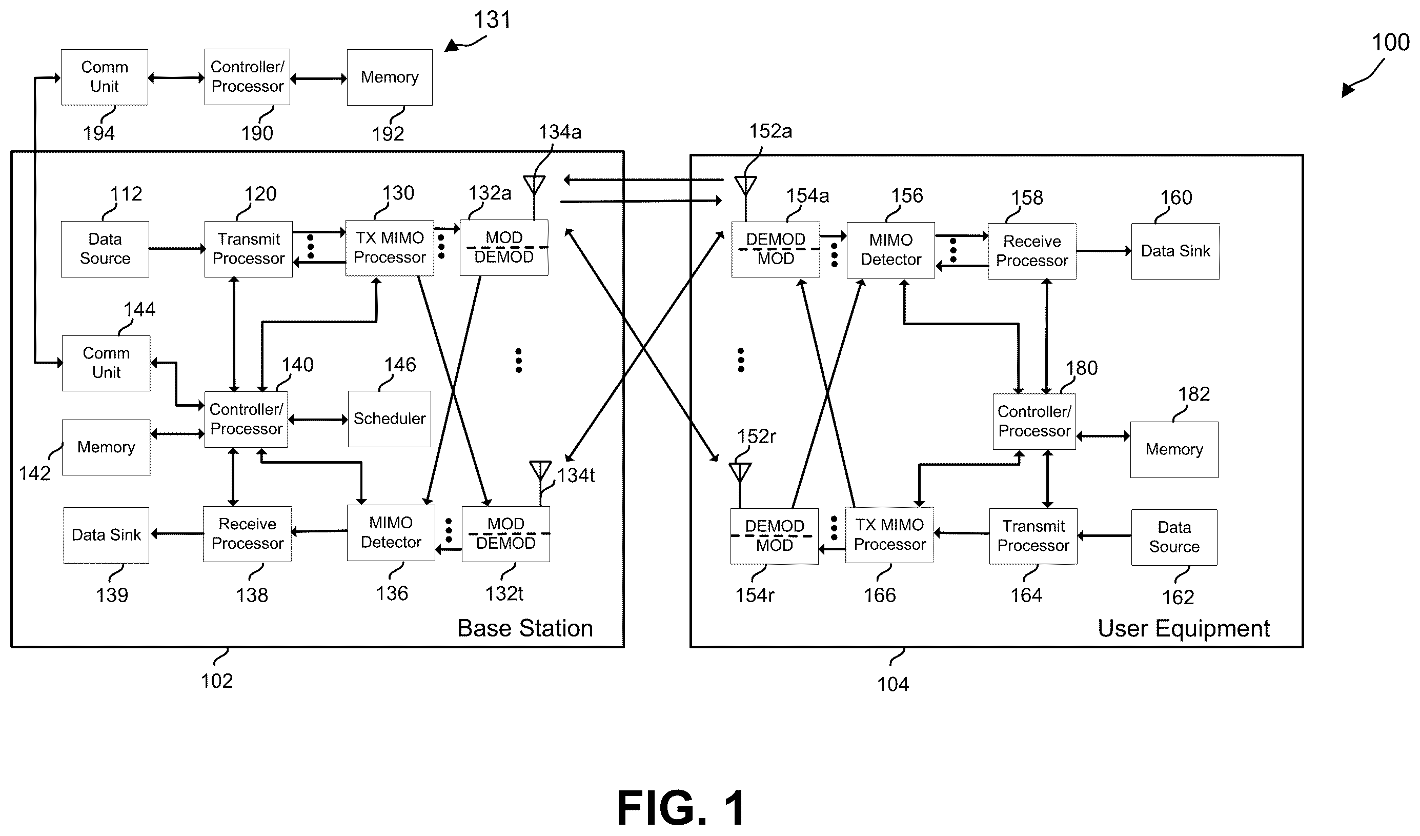 Patent US12333462 Figure 1 – Cloud-based fleet and asset management for edge computing of machine learning and artificial intelligence workloads