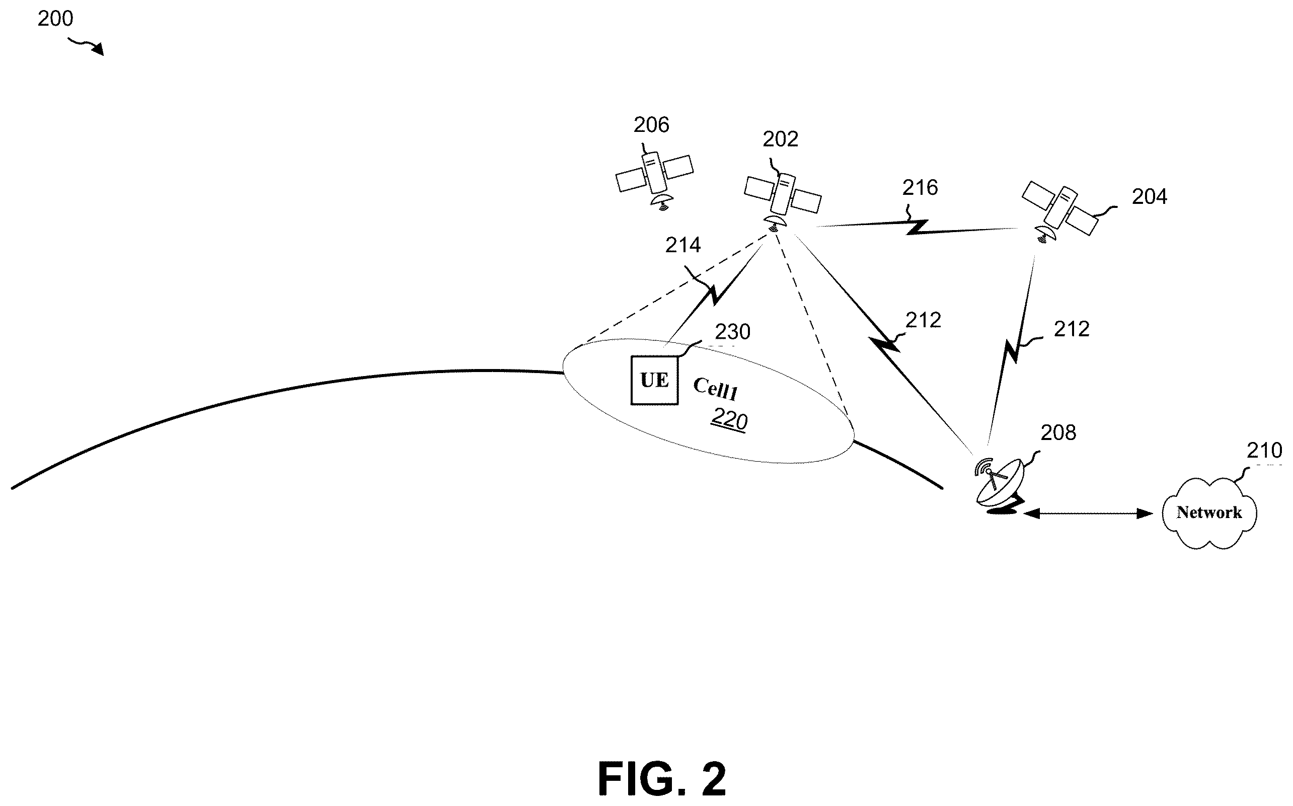 Patent US12333462 Figure 2 – Cloud-based fleet and asset management for edge computing of machine learning and artificial intelligence workloads