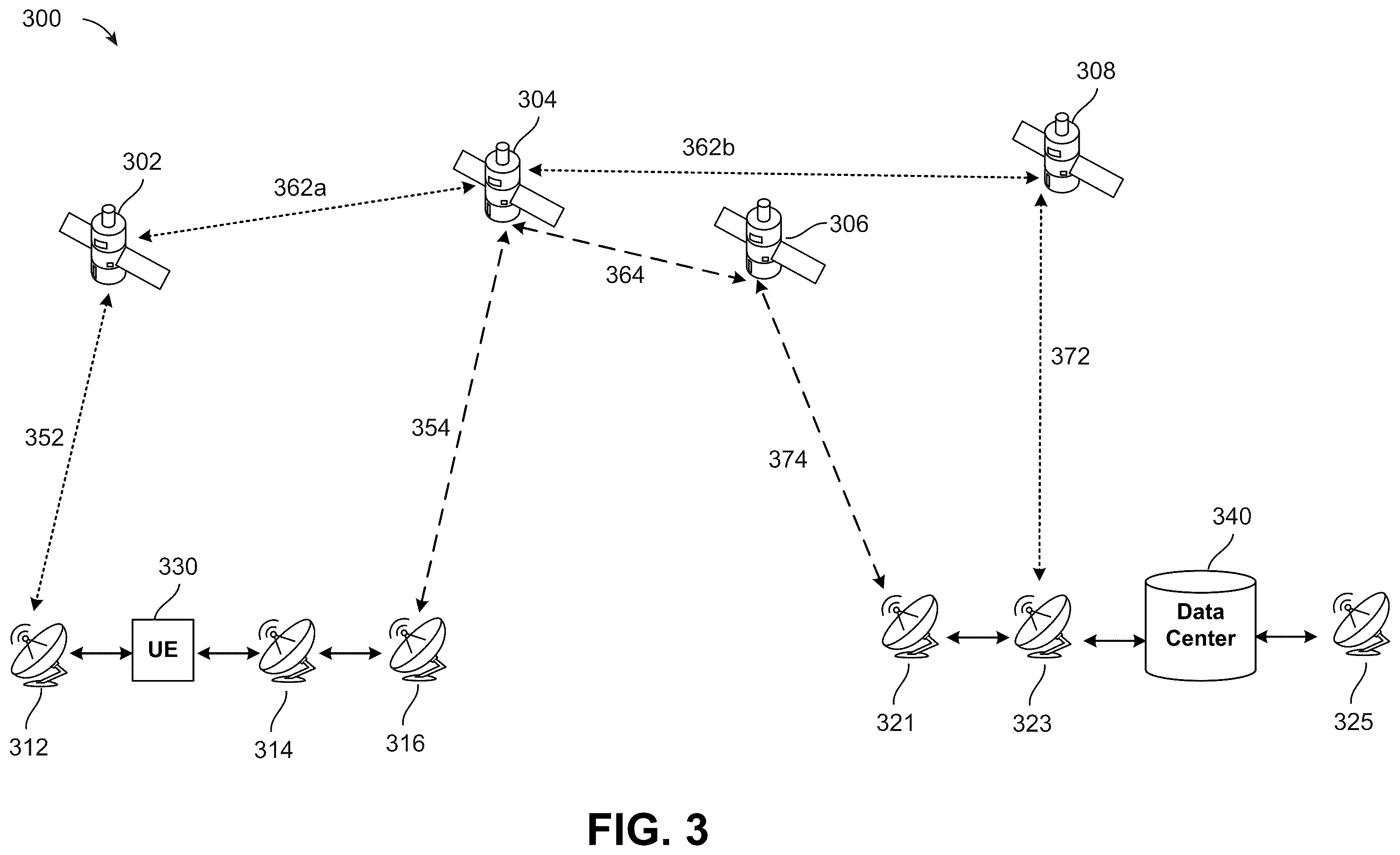 Patent US12333462 Figure 3 – Cloud-based fleet and asset management for edge computing of machine learning and artificial intelligence workloads