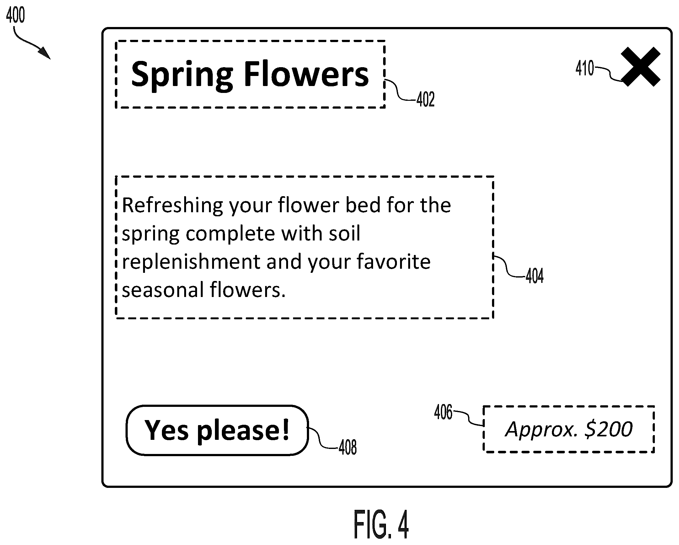 Patent US12333463 Figure 4 – Automated recommendation and curation of tasks for experiences