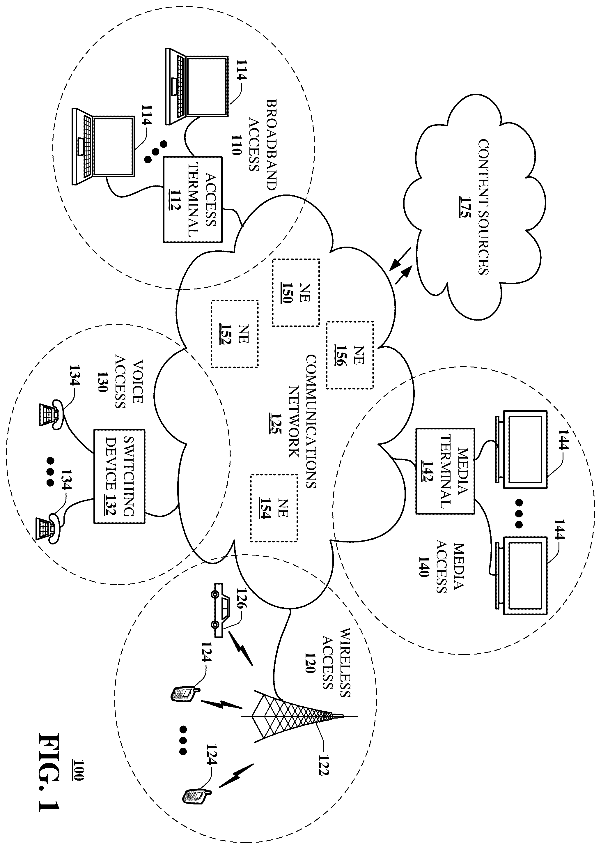 Patent US12333464 Figure 1 – Artificial intelligence-based business process management visualization, development and monitoring
