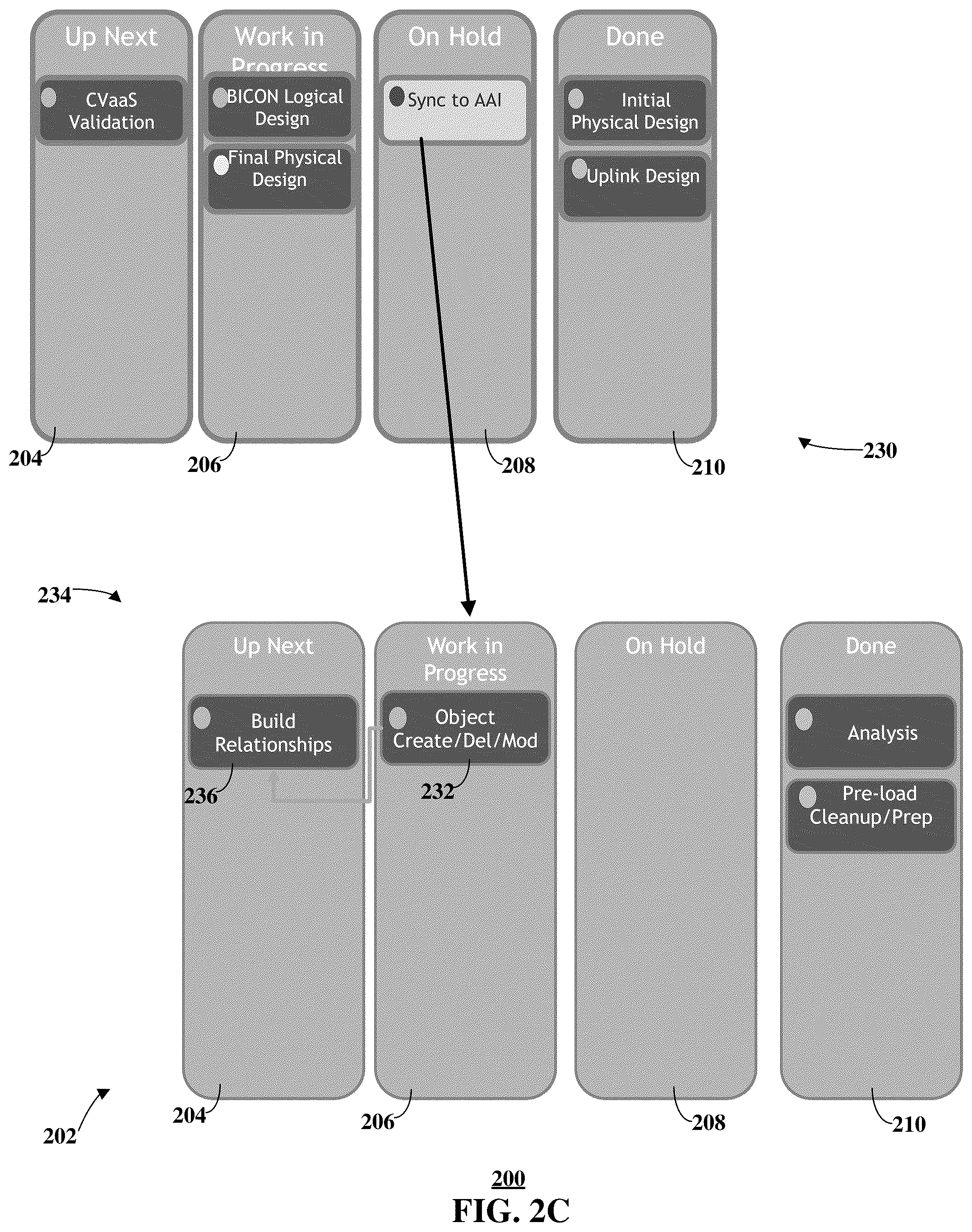 Patent US12333464 Figure 3 – Artificial intelligence-based business process management visualization, development and monitoring