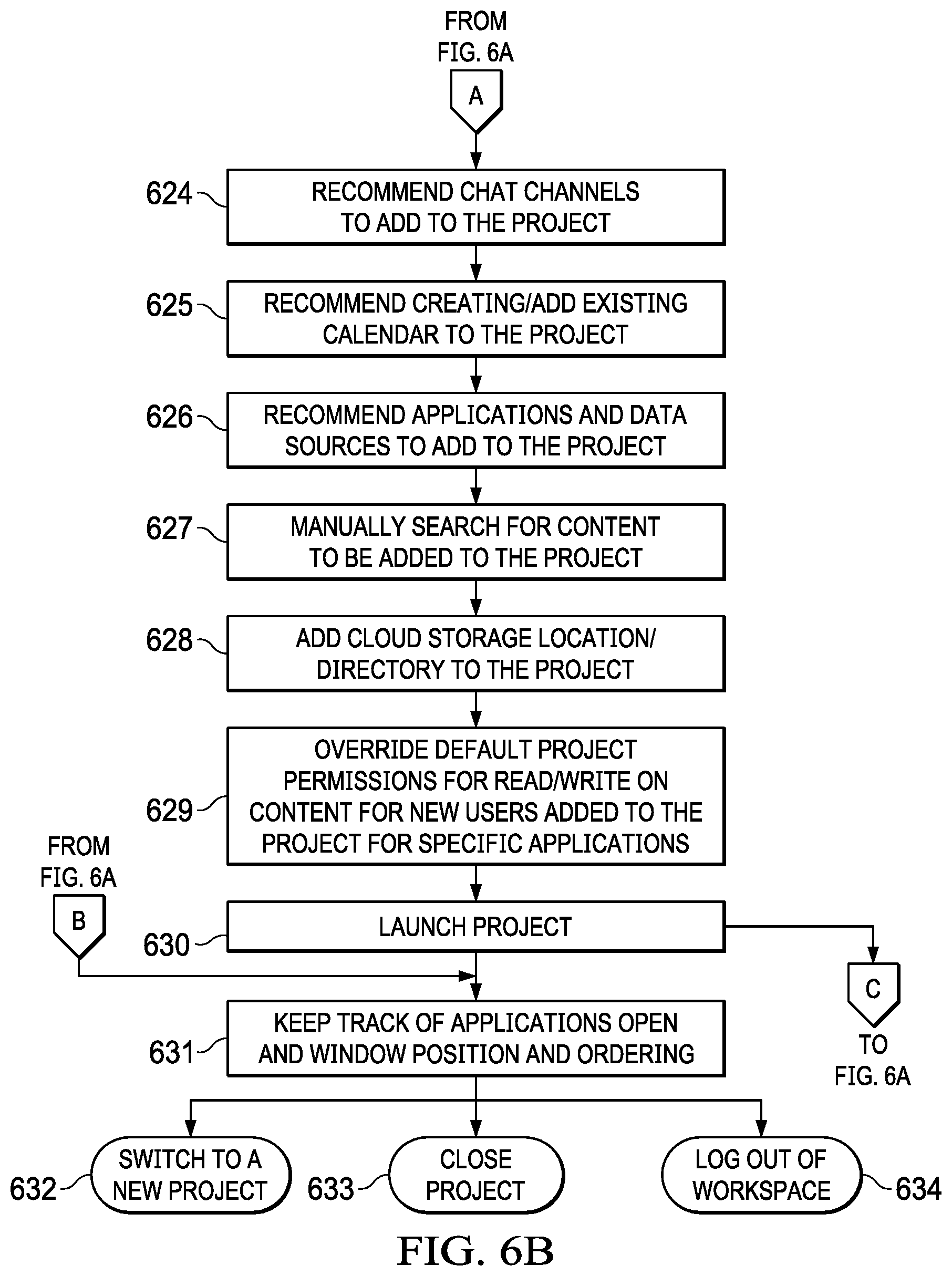 Patent US12333466 Figure 7 – Moving activities between devices in a web-based workspace